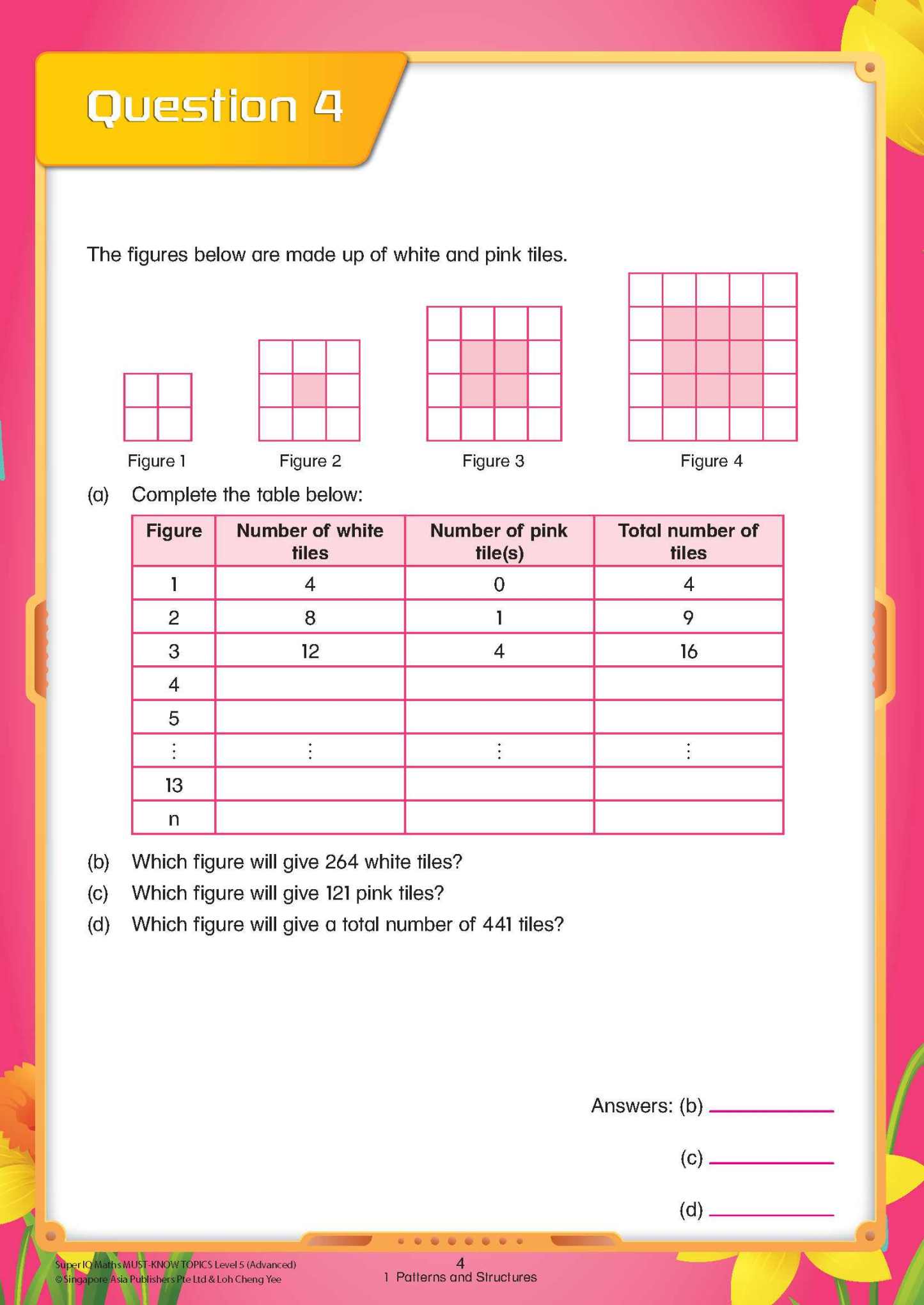 Super IQ Maths MUST-KNOW TOPICS Level 5 Advanced (10-11 years)