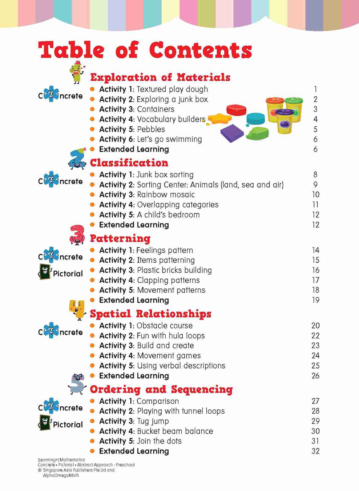 LEARNING+ MATHEMATICS Concrete • Pictorial • Abstract Approach Preschool (4 – 6 Years)
