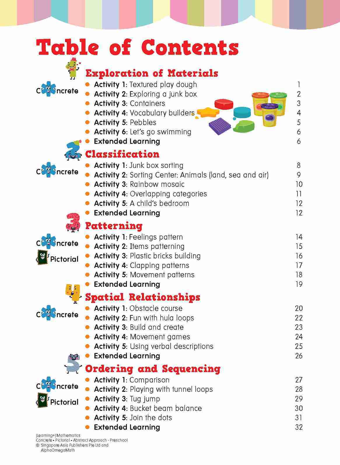 LEARNING+ MATHEMATICS Concrete • Pictorial • Abstract Approach Preschool (4 – 6 Years)