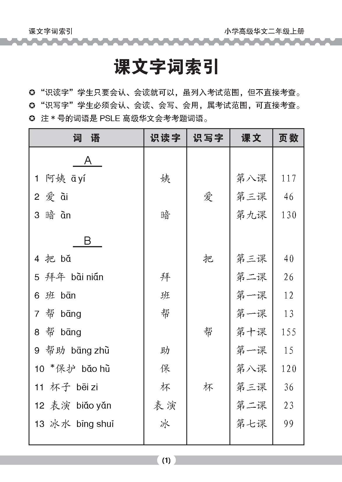 小二高级华文课文字词手册 2A / A HANDBOOK OF HIGHER CHINESE VOCABULARY FOR PRIMARY 2A
