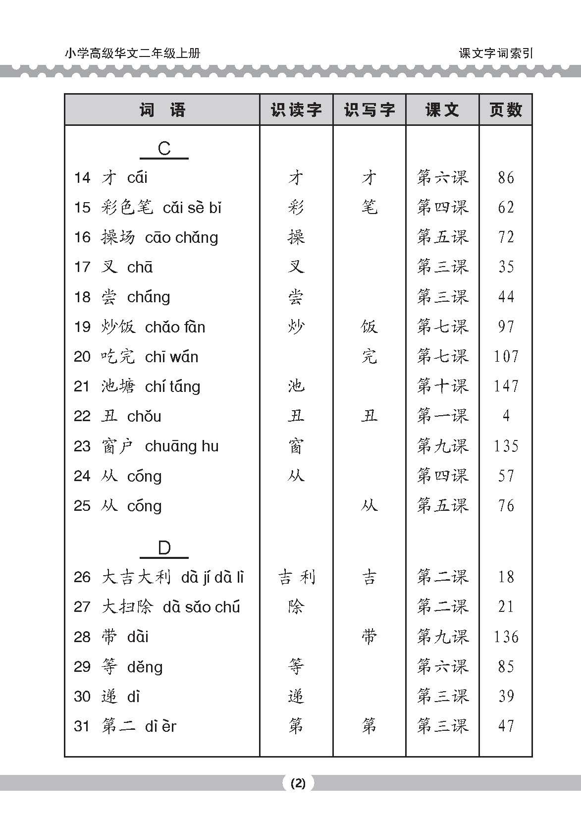 小二高级华文课文字词手册 2A / A HANDBOOK OF HIGHER CHINESE VOCABULARY FOR PRIMARY 2A