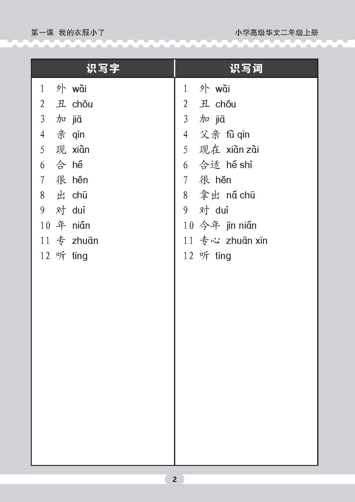 小二高级华文课文字词手册 2A / A HANDBOOK OF HIGHER CHINESE VOCABULARY FOR PRIMARY 2A