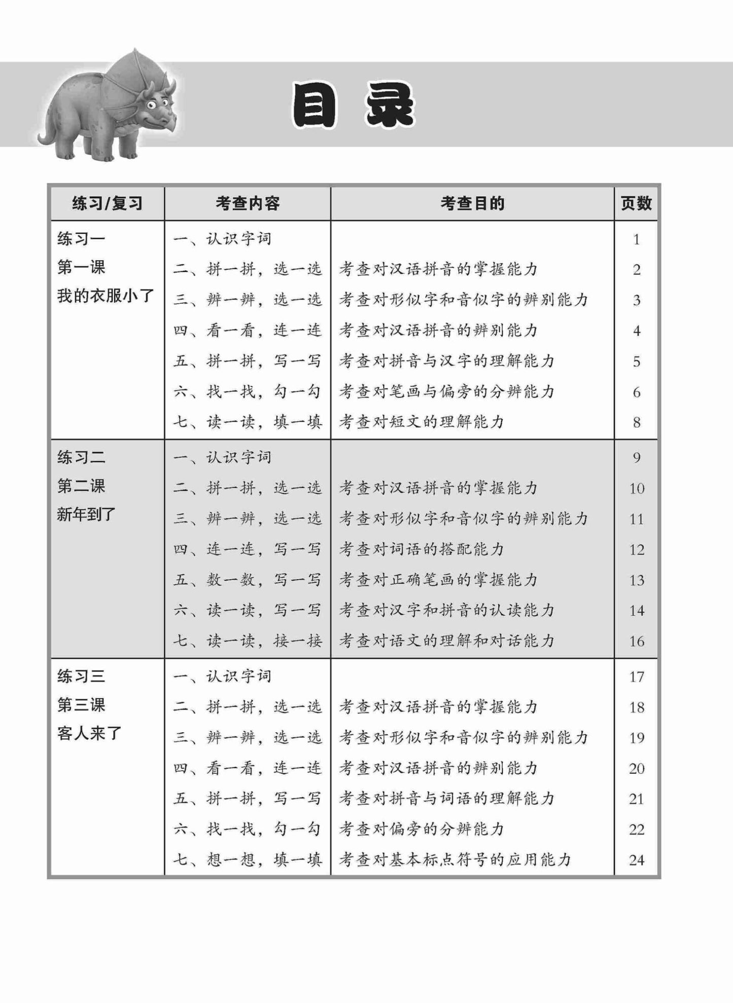 小学二年级华文每课必练 2A / Topical Lesson Practice For Primary 2A [Chinese]