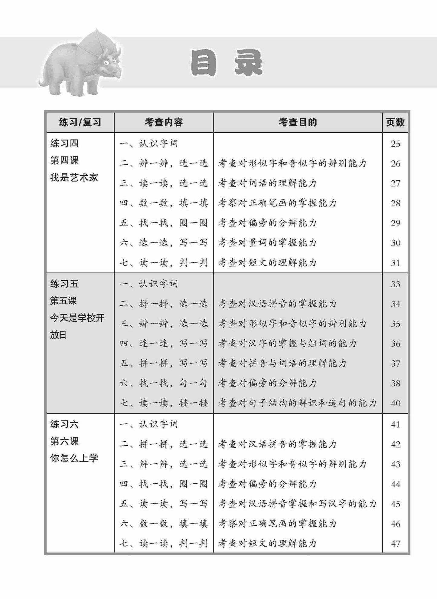 小学二年级华文每课必练 2A / Topical Lesson Practice For Primary 2A [Chinese]