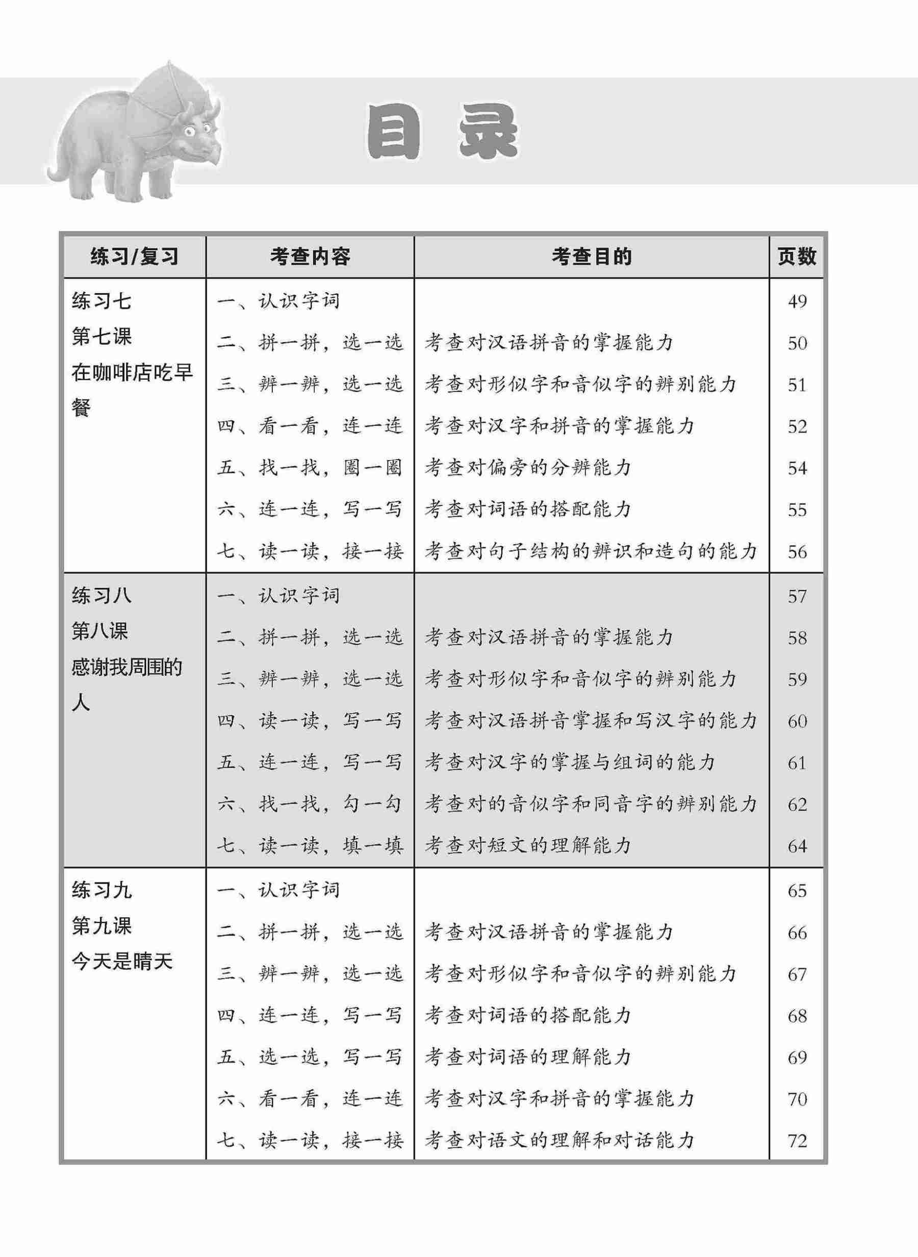 小学二年级华文每课必练 2A / Topical Lesson Practice For Primary 2A [Chinese]