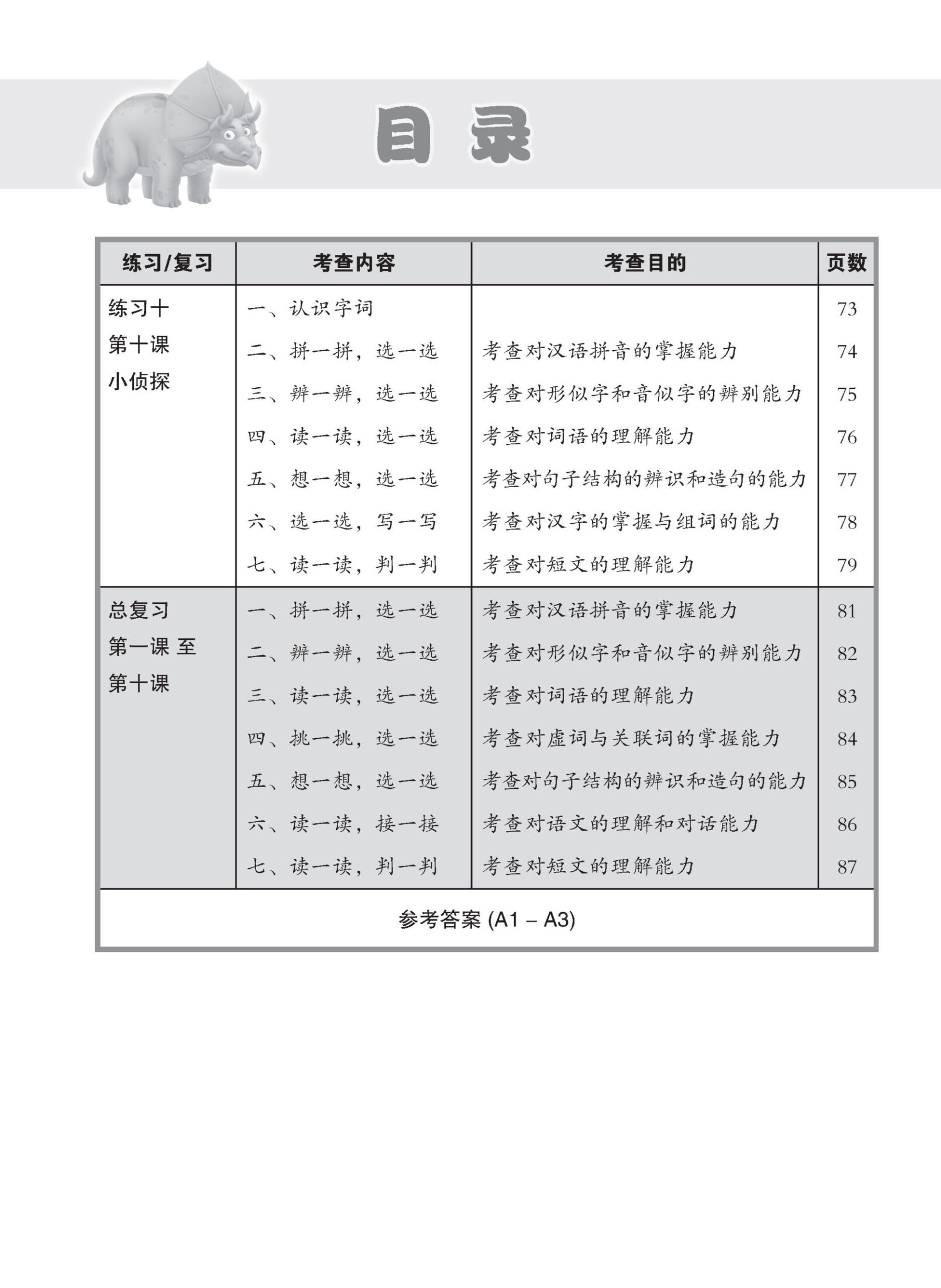 小学二年级华文每课必练 2A / Topical Lesson Practice For Primary 2A [Chinese]