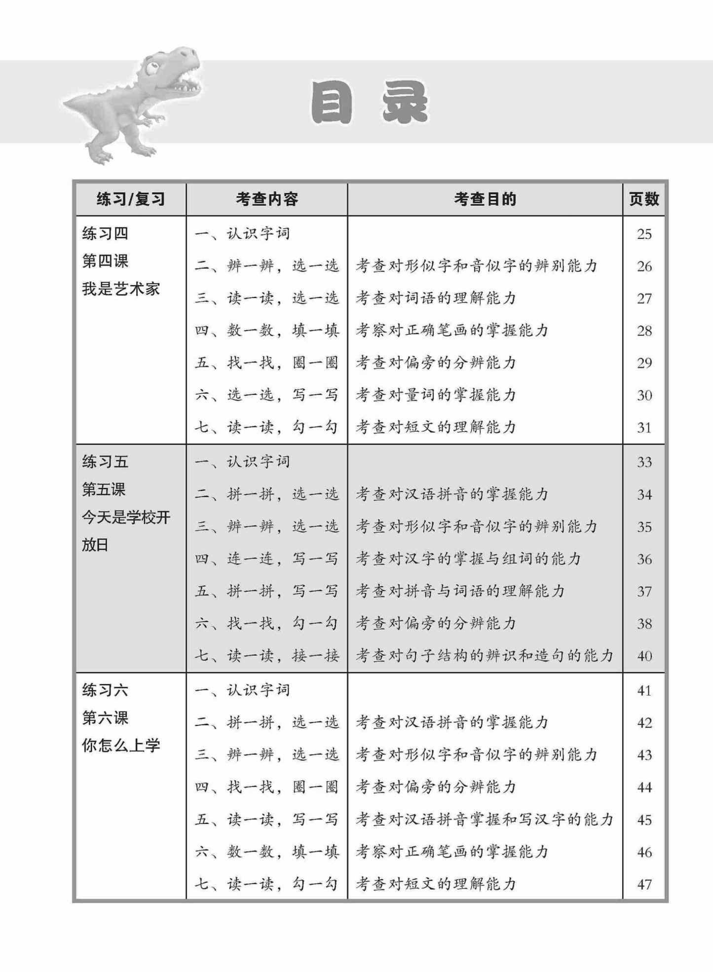 小学二年级高级华文每课必练 2A / Topical Lesson Practice For Primary 2A [Higher Chinese]