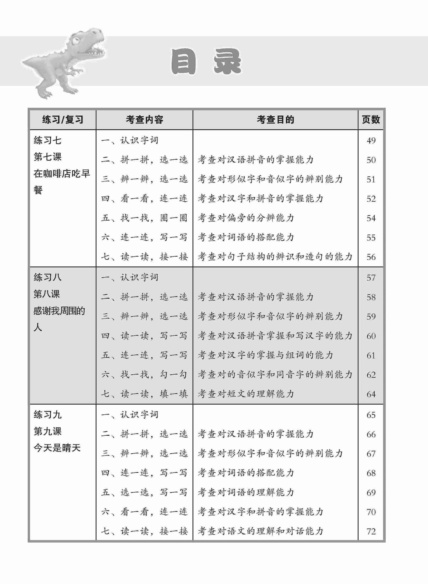 小学二年级高级华文每课必练 2A / Topical Lesson Practice For Primary 2A [Higher Chinese]