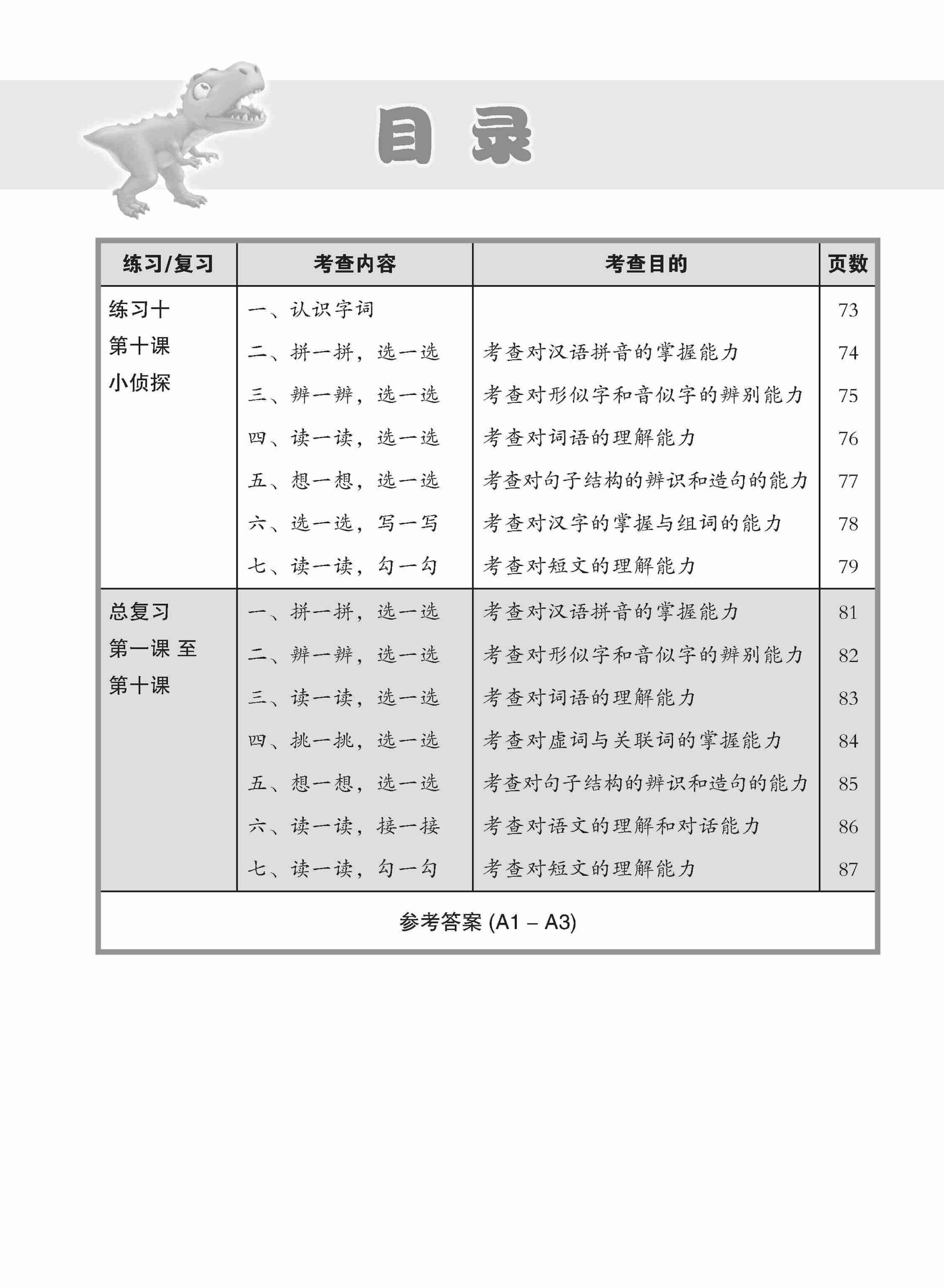 小学二年级高级华文每课必练 2A / Topical Lesson Practice For Primary 2A [Higher Chinese]