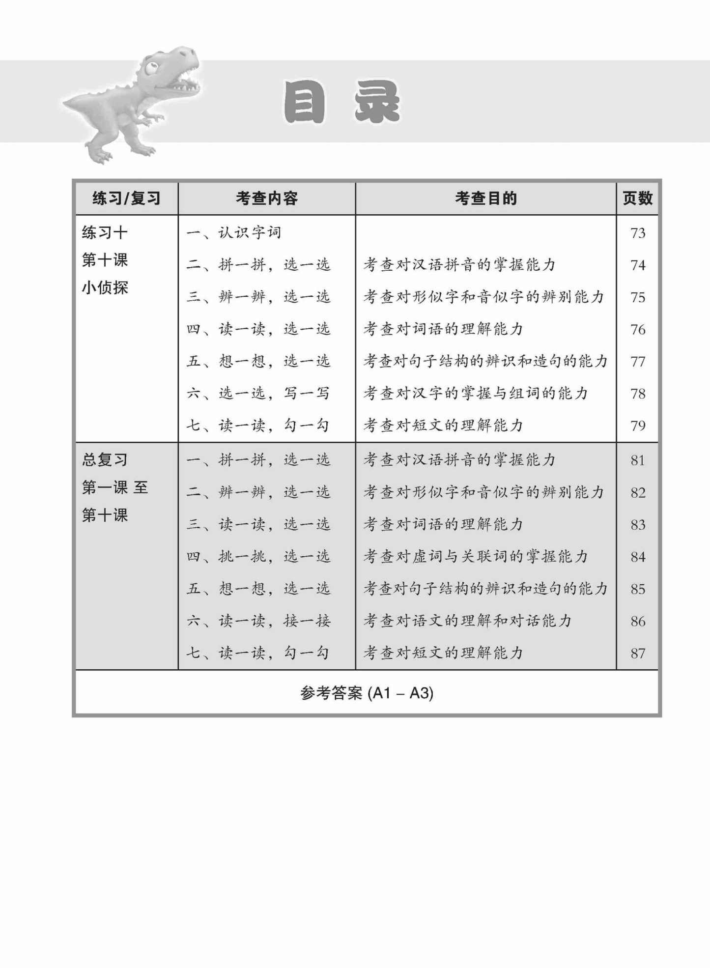 小学二年级高级华文每课必练 2A / Topical Lesson Practice For Primary 2A [Higher Chinese]