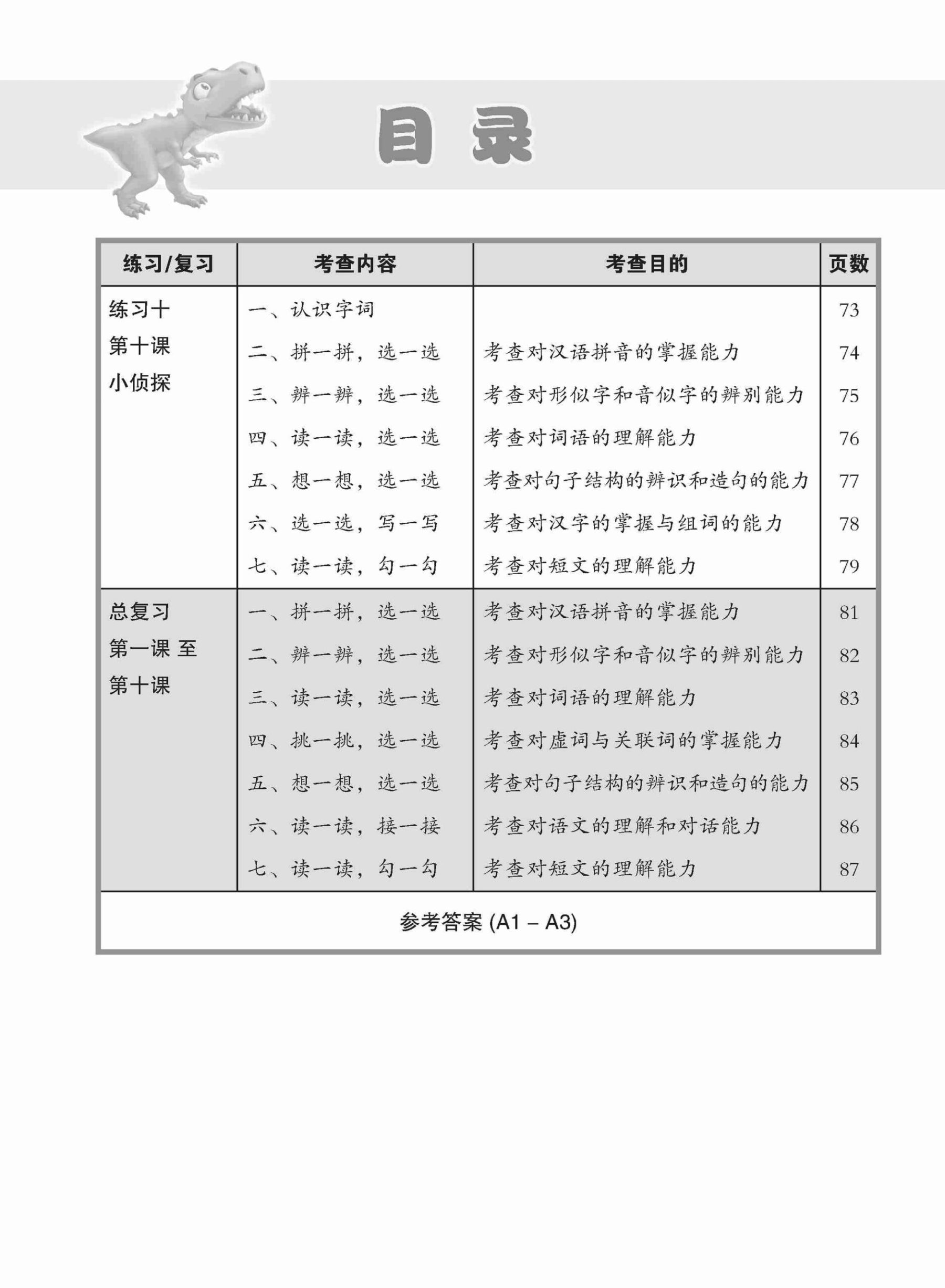 小学二年级高级华文每课必练 2A / Topical Lesson Practice For Primary 2A [Higher Chinese]