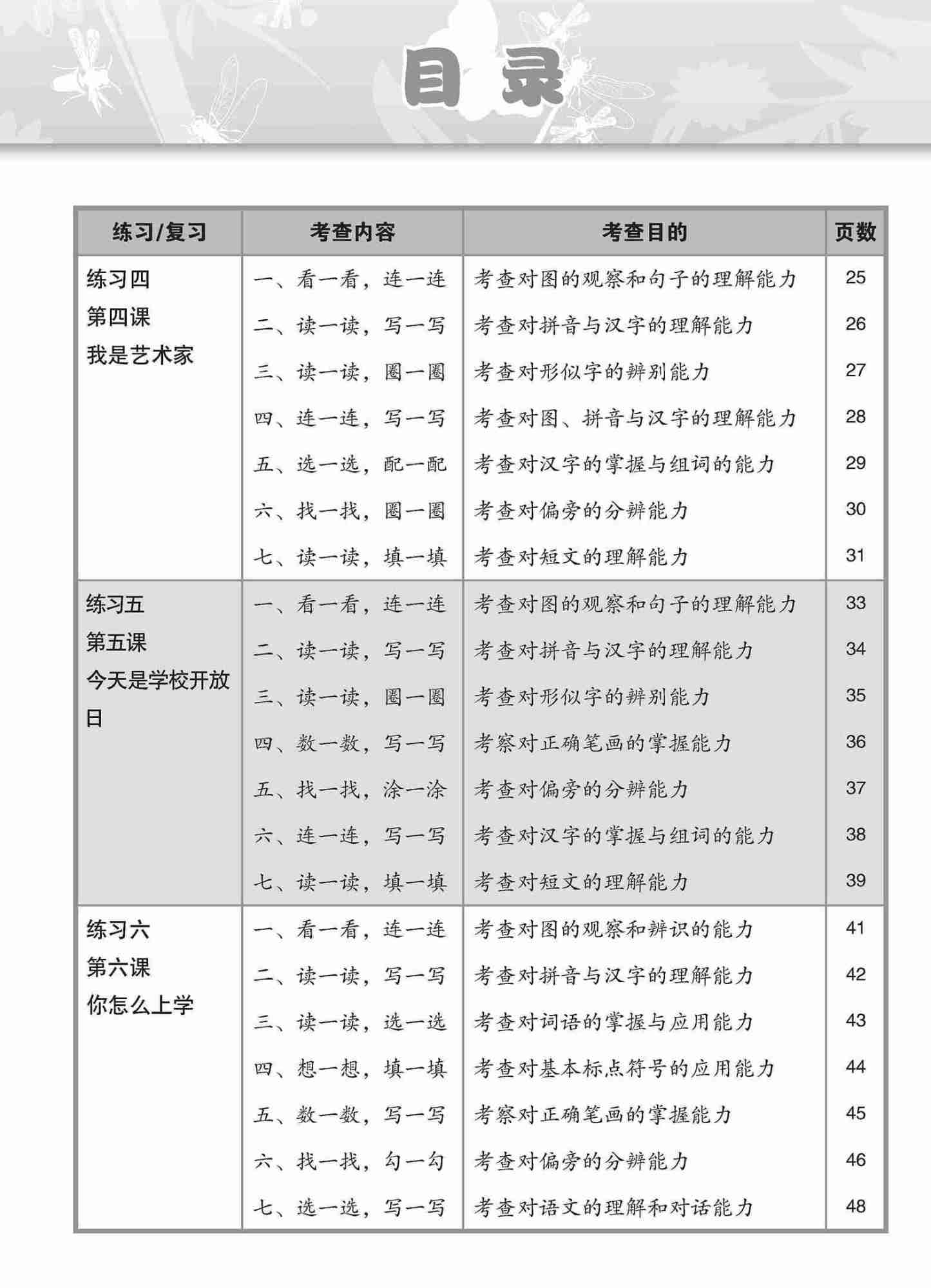 小学二年级华文课文练习 2A / Topical Lesson Exercises For Primary 2A [Chinese]