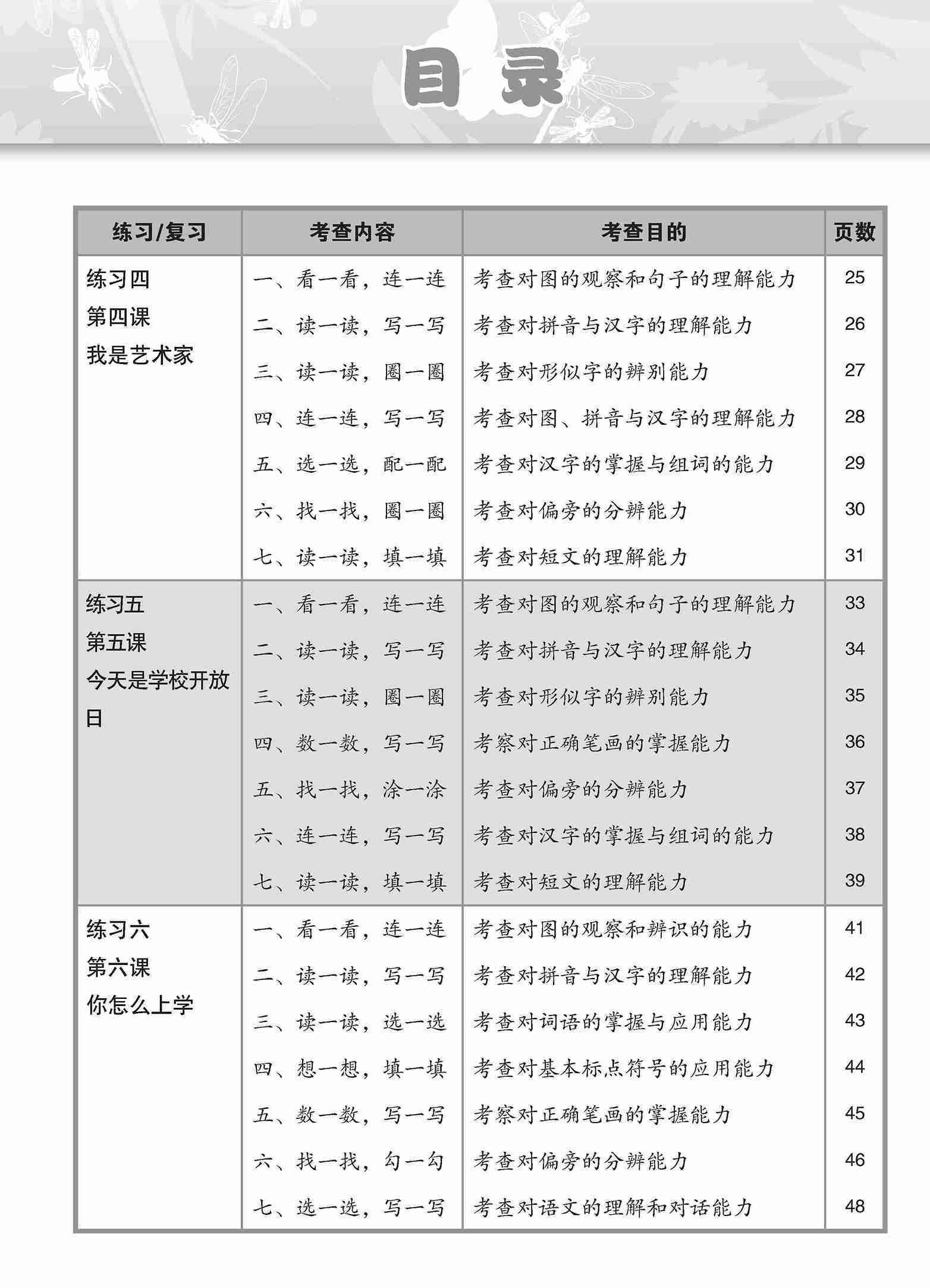 小学二年级华文课文练习 2A / Topical Lesson Exercises For Primary 2A [Chinese]