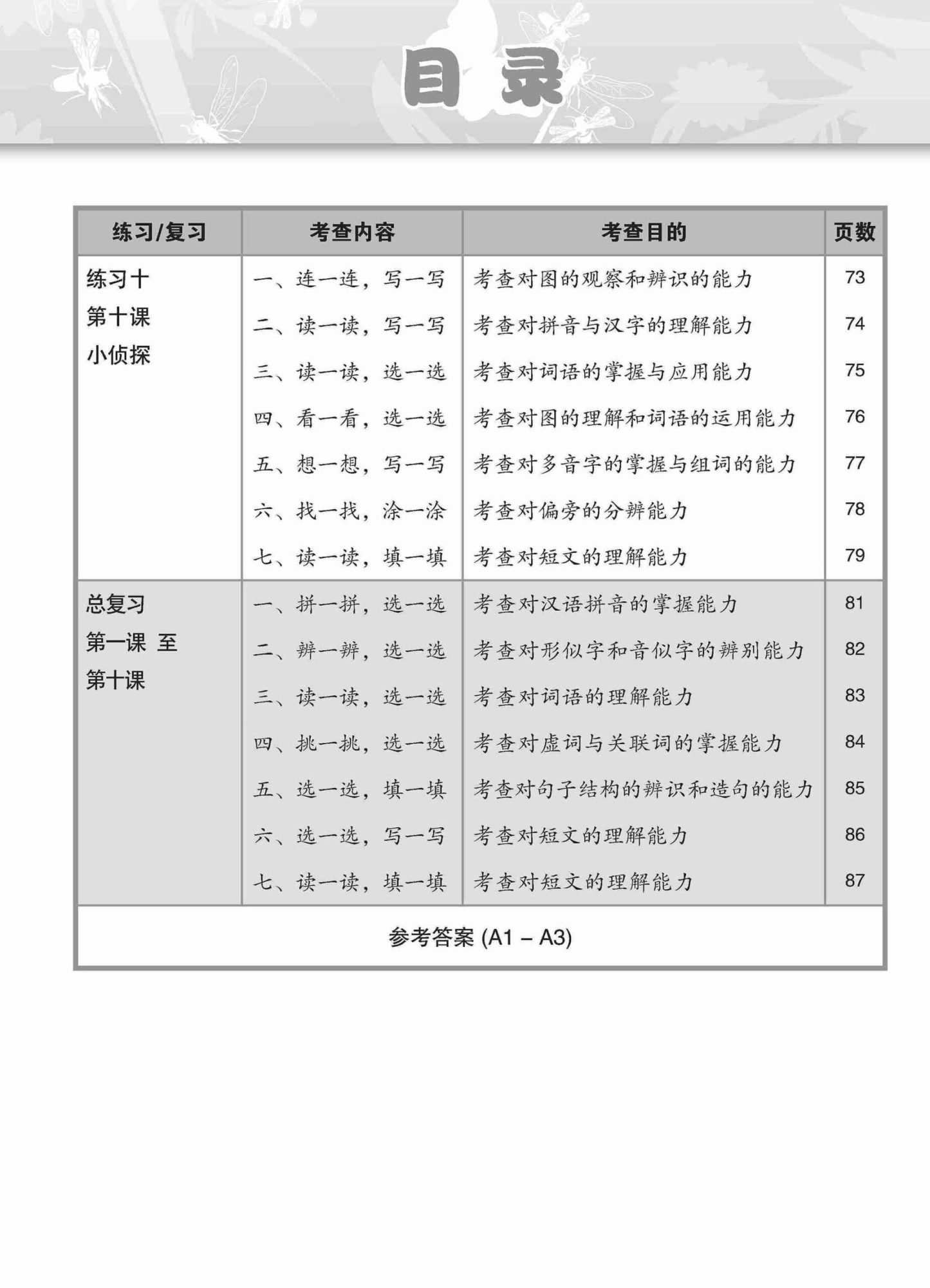 小学二年级华文课文练习 2A / Topical Lesson Exercises For Primary 2A [Chinese]
