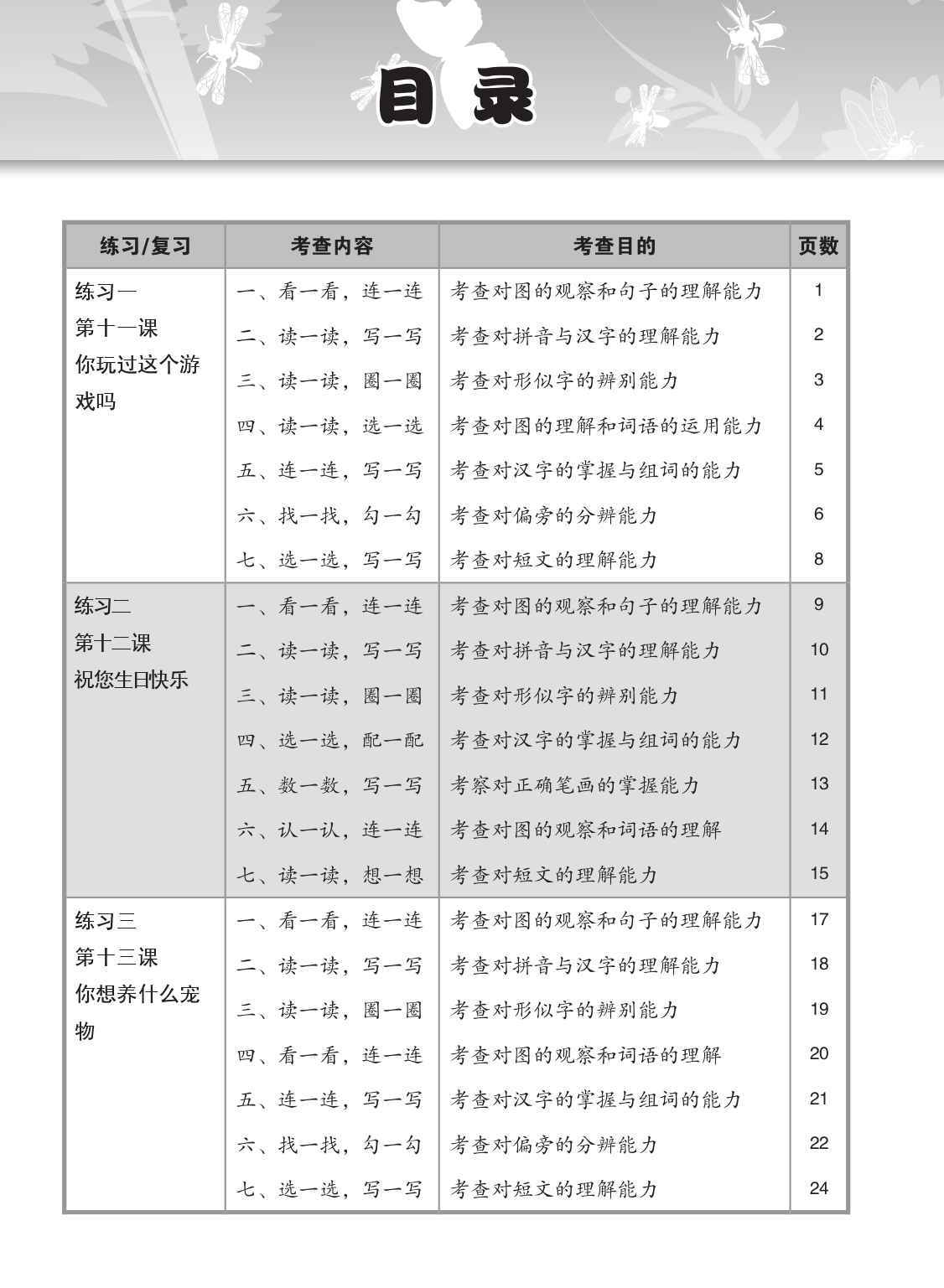 小学二年级华文课文练习 2B (Topical Lesson Exercises For Primary 2B [Chinese])