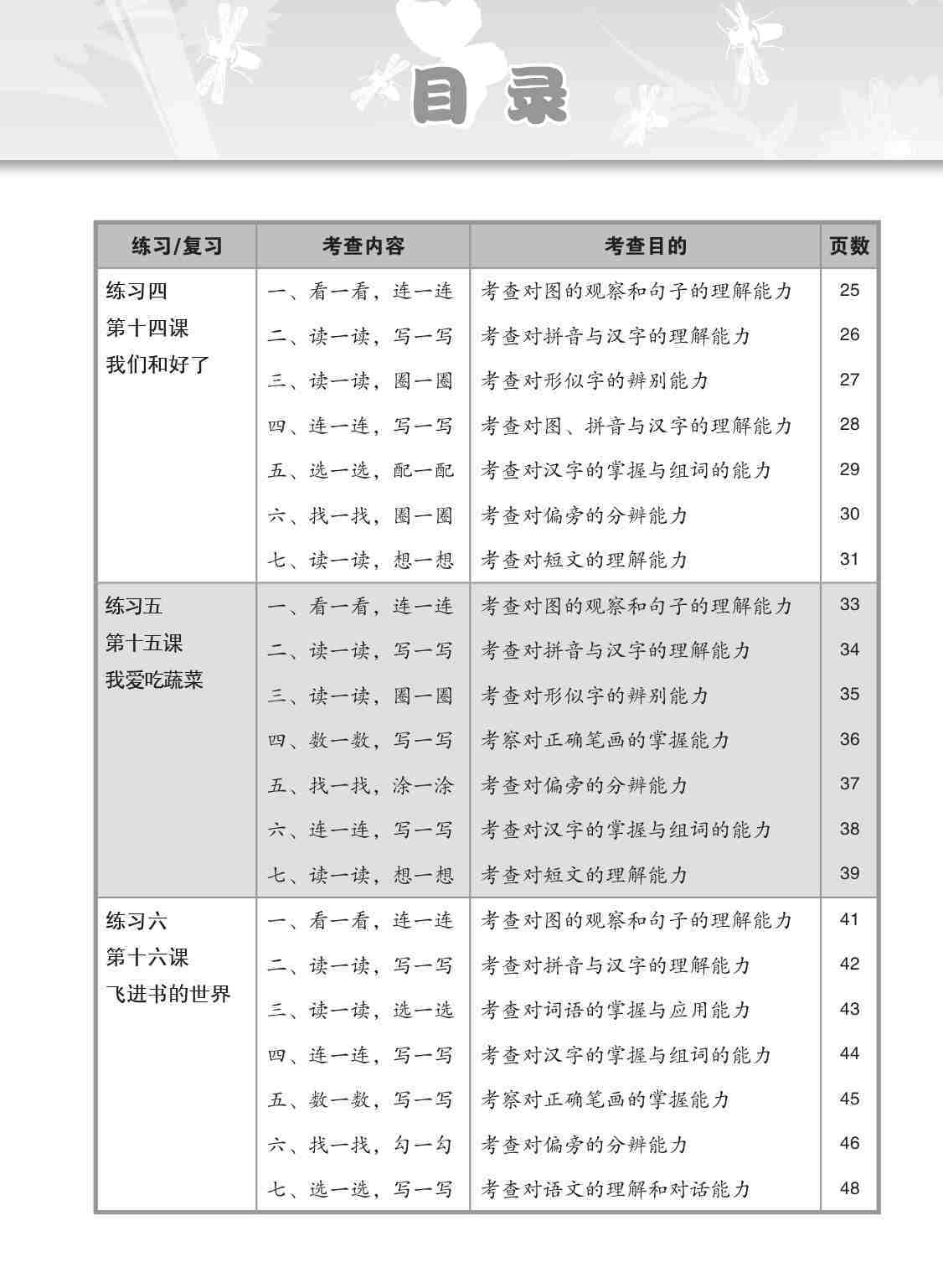 小学二年级华文课文练习 2B (Topical Lesson Exercises For Primary 2B [Chinese])