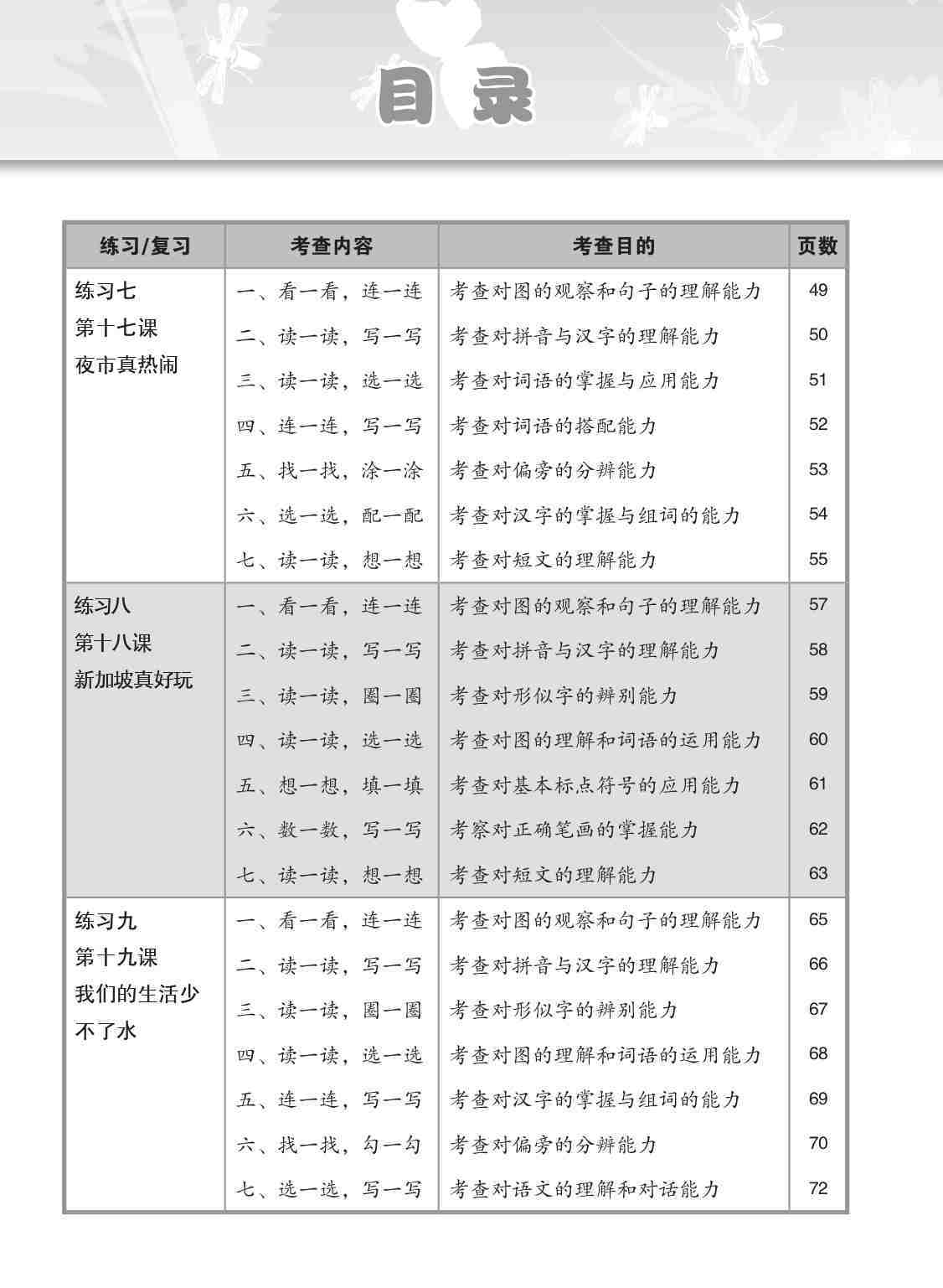 小学二年级华文课文练习 2B (Topical Lesson Exercises For Primary 2B [Chinese])