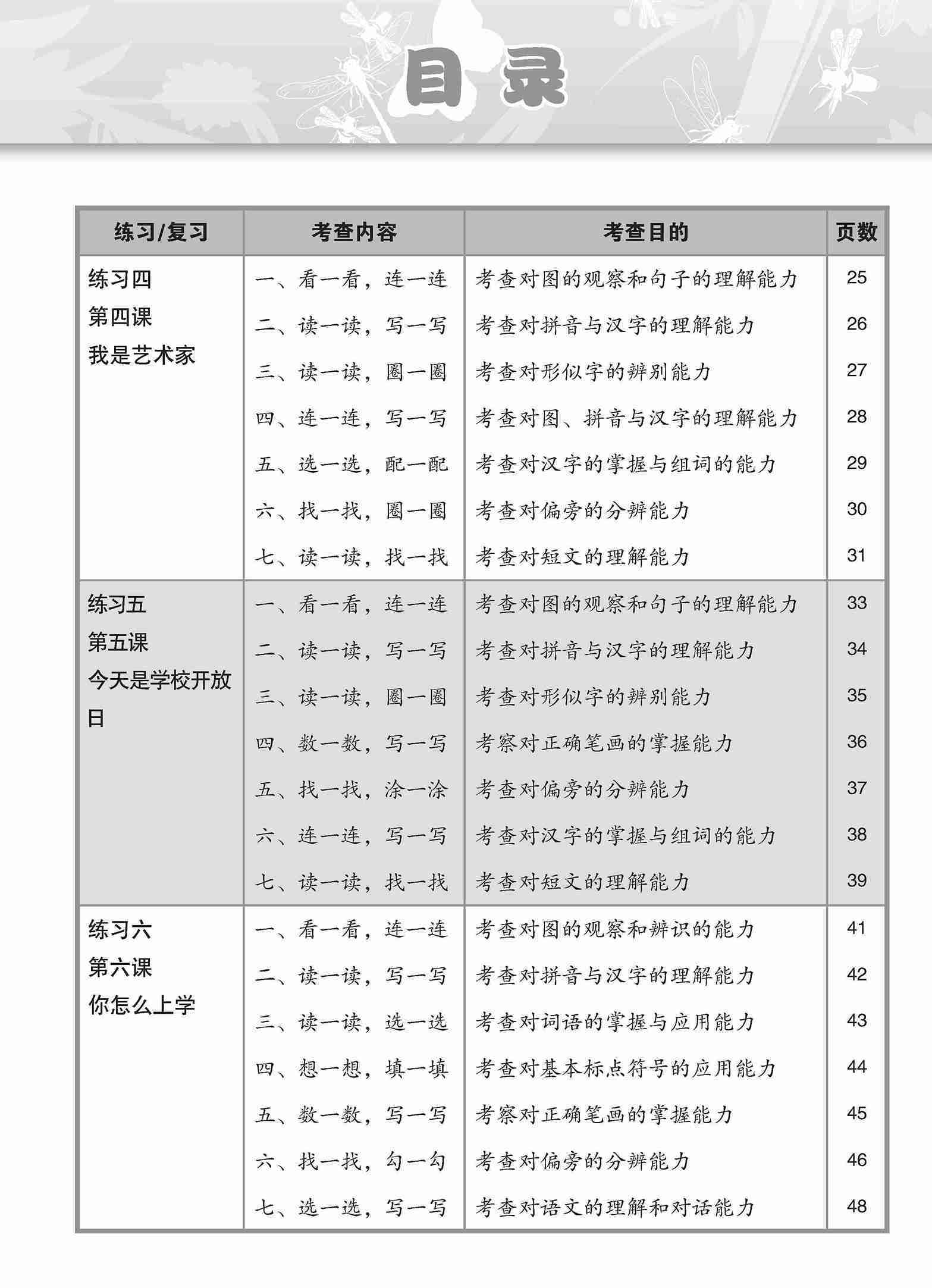 小学二年级高级华文课文练习 2A / Topical Lesson Exercises For Primary 2A [Higher Chinese]
