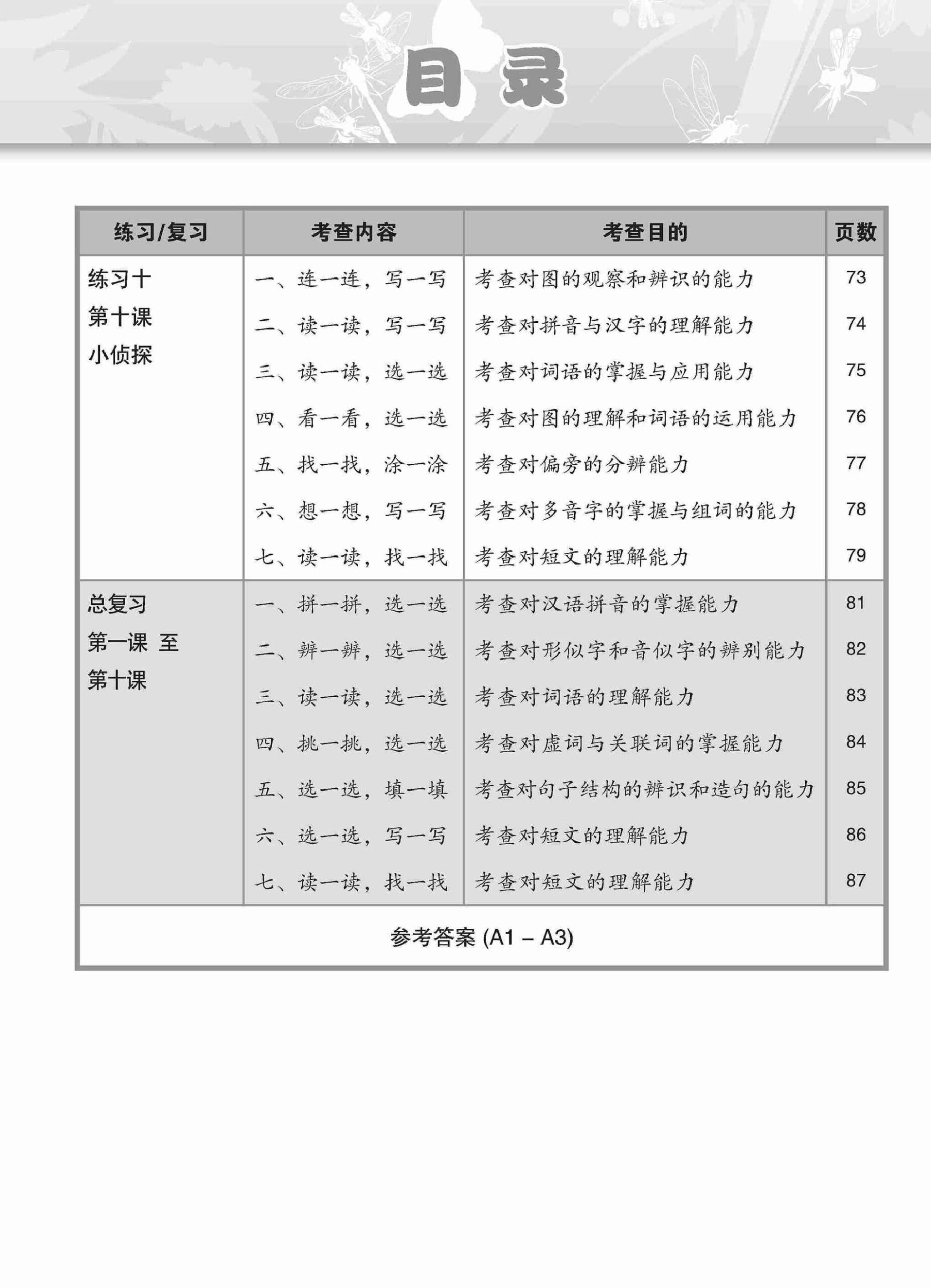 小学二年级高级华文课文练习 2A / Topical Lesson Exercises For Primary 2A [Higher Chinese]