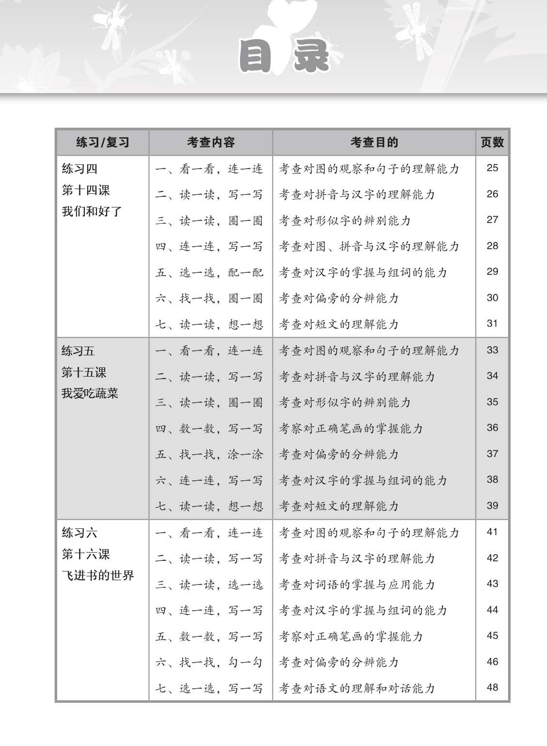 小学二年级高级华文课文练习 2B (Topical Lesson Exercises For Primary 2B [Higher Chinese])