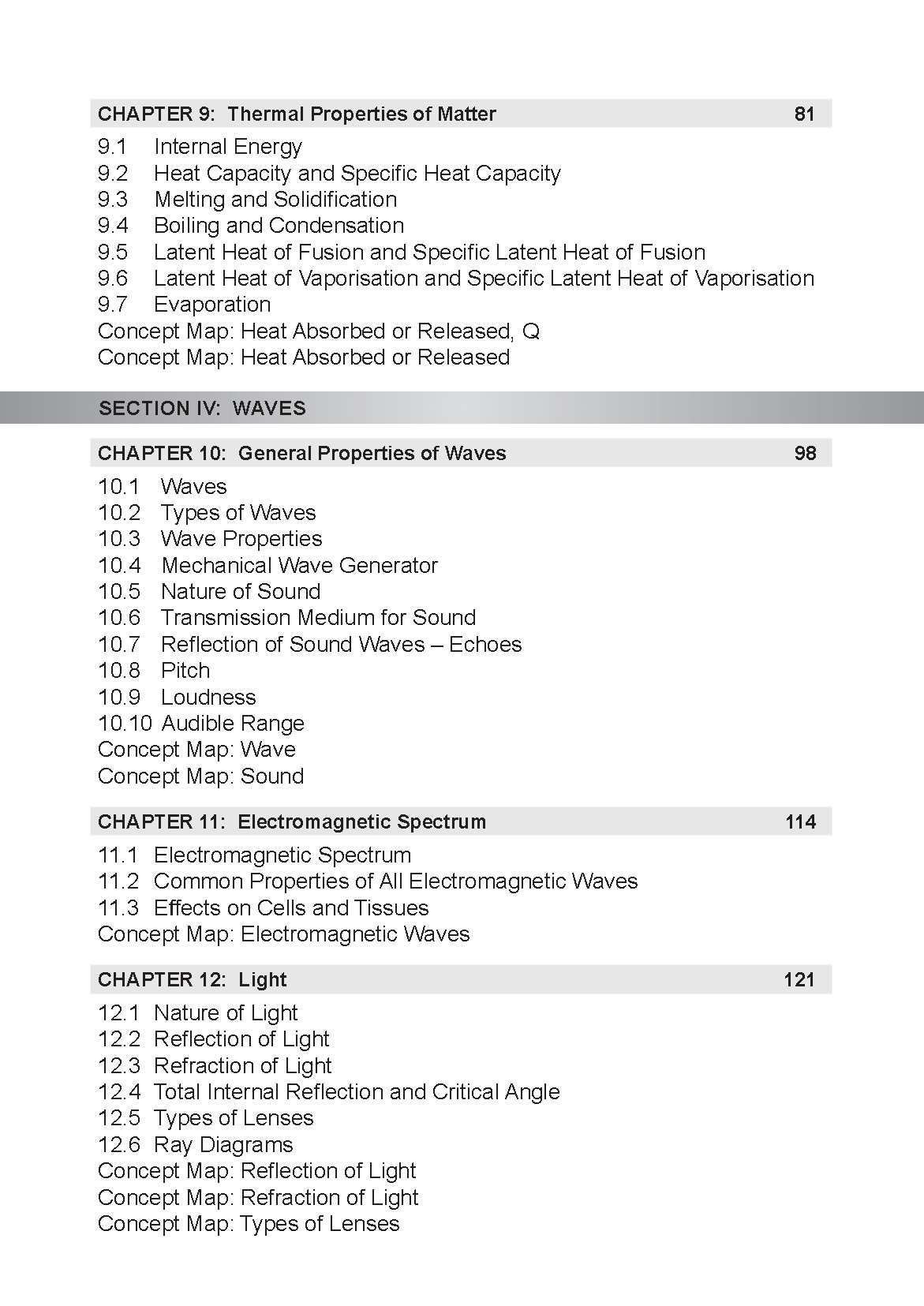 Conquer QUICK EXAM NOTES PHYSICS