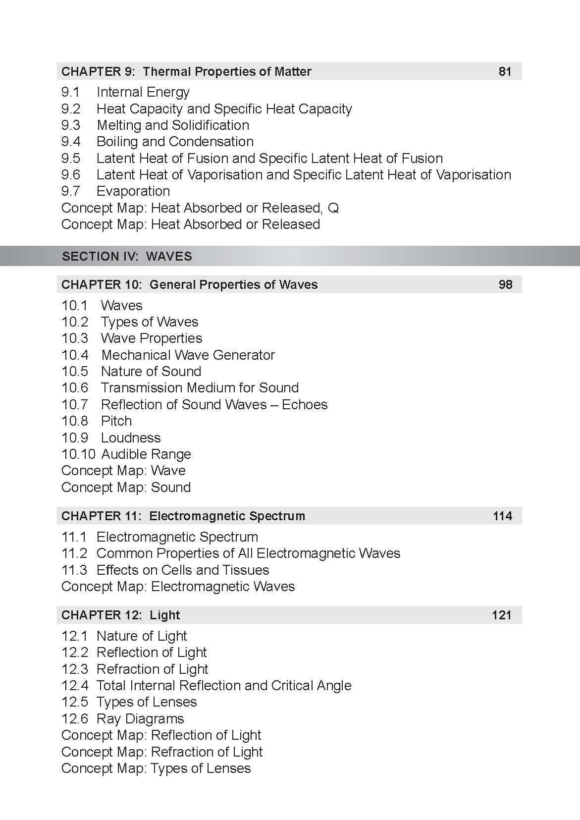 Conquer QUICK EXAM NOTES PHYSICS