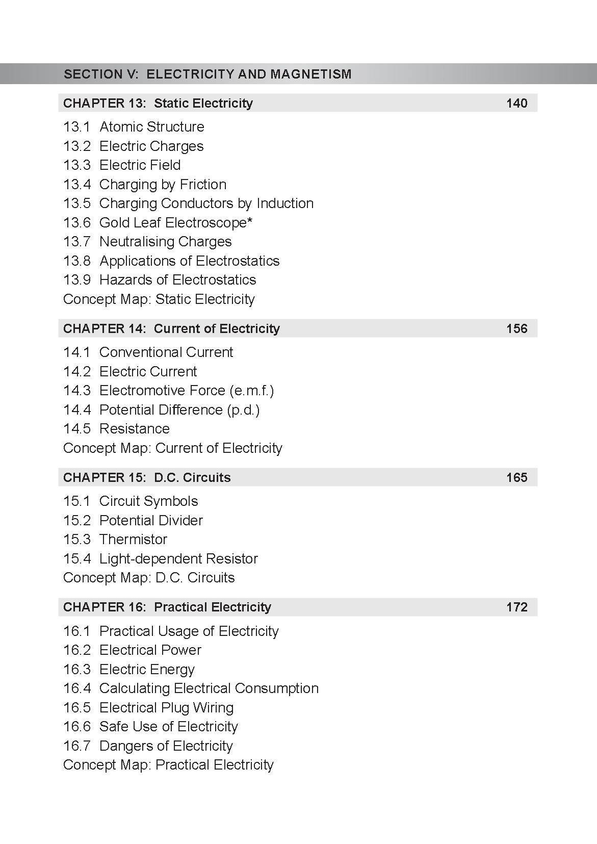 Conquer QUICK EXAM NOTES PHYSICS