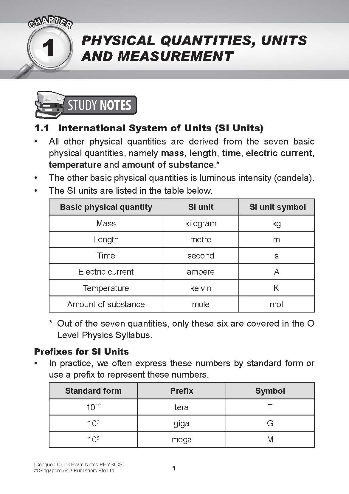 Conquer QUICK EXAM NOTES PHYSICS