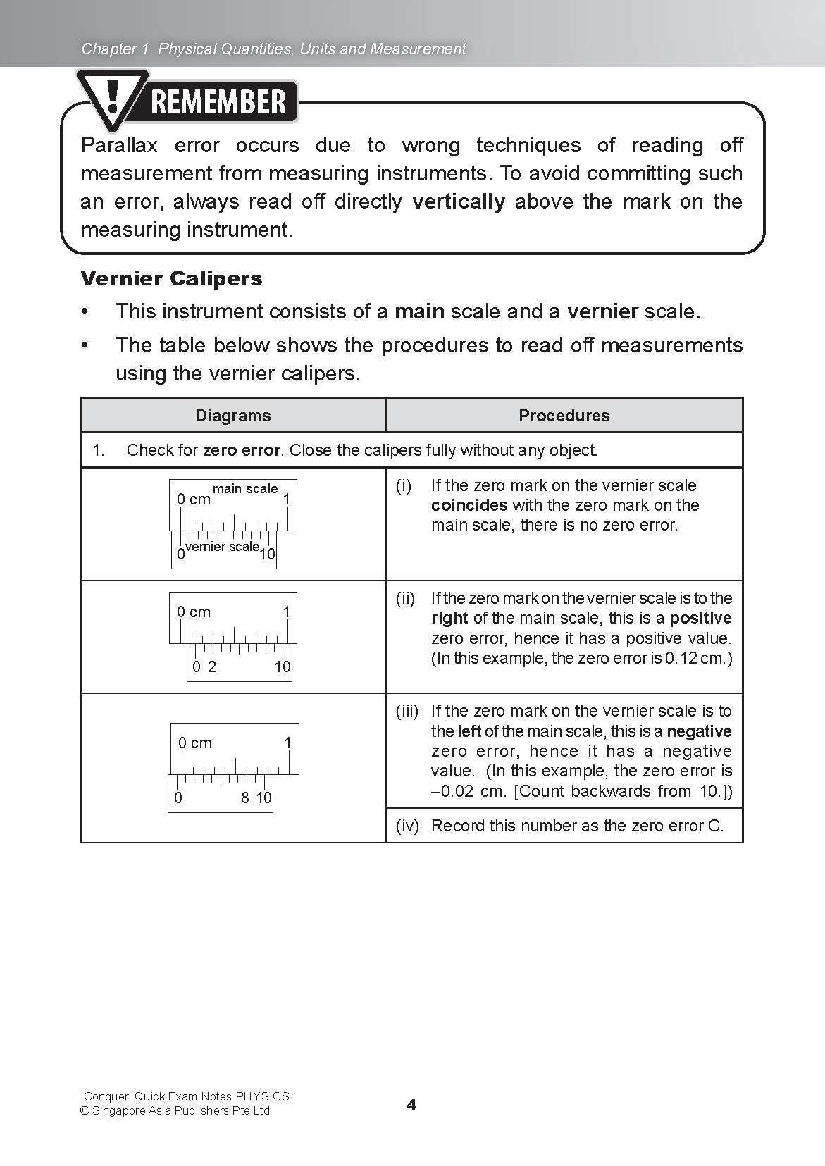 Conquer QUICK EXAM NOTES PHYSICS