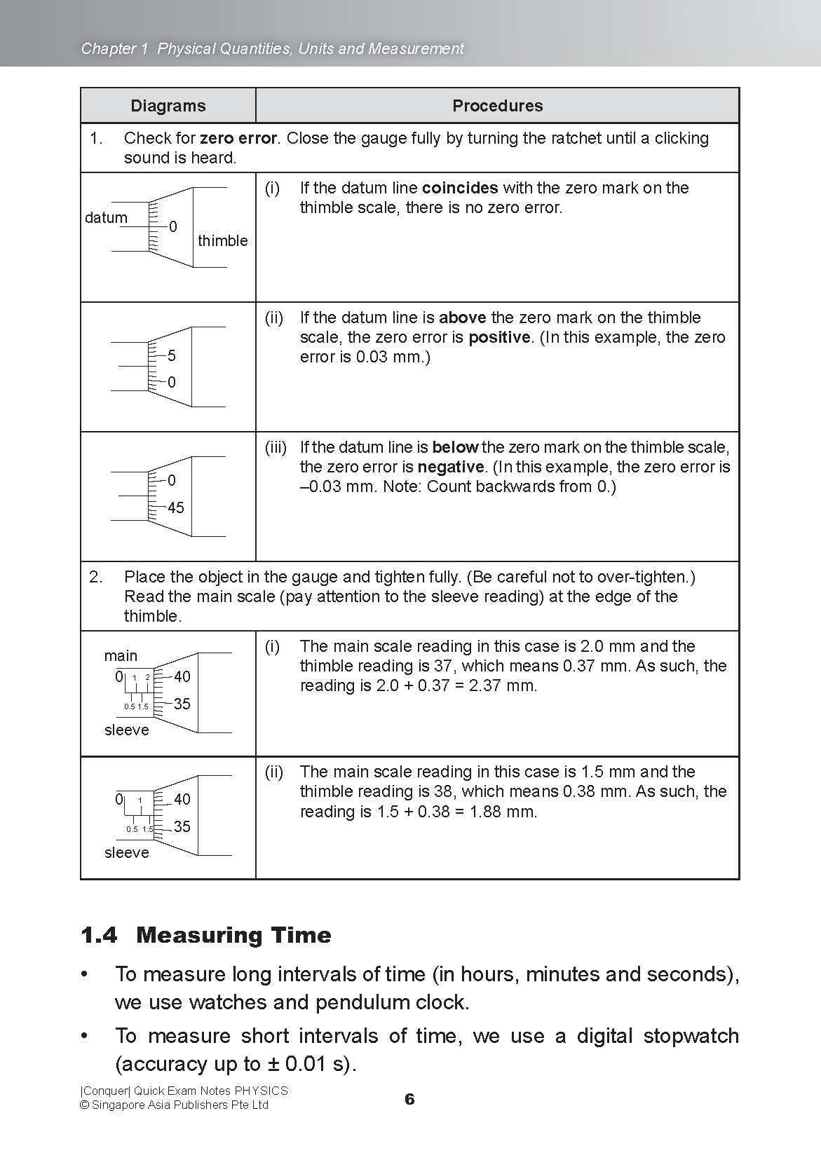 Conquer QUICK EXAM NOTES PHYSICS