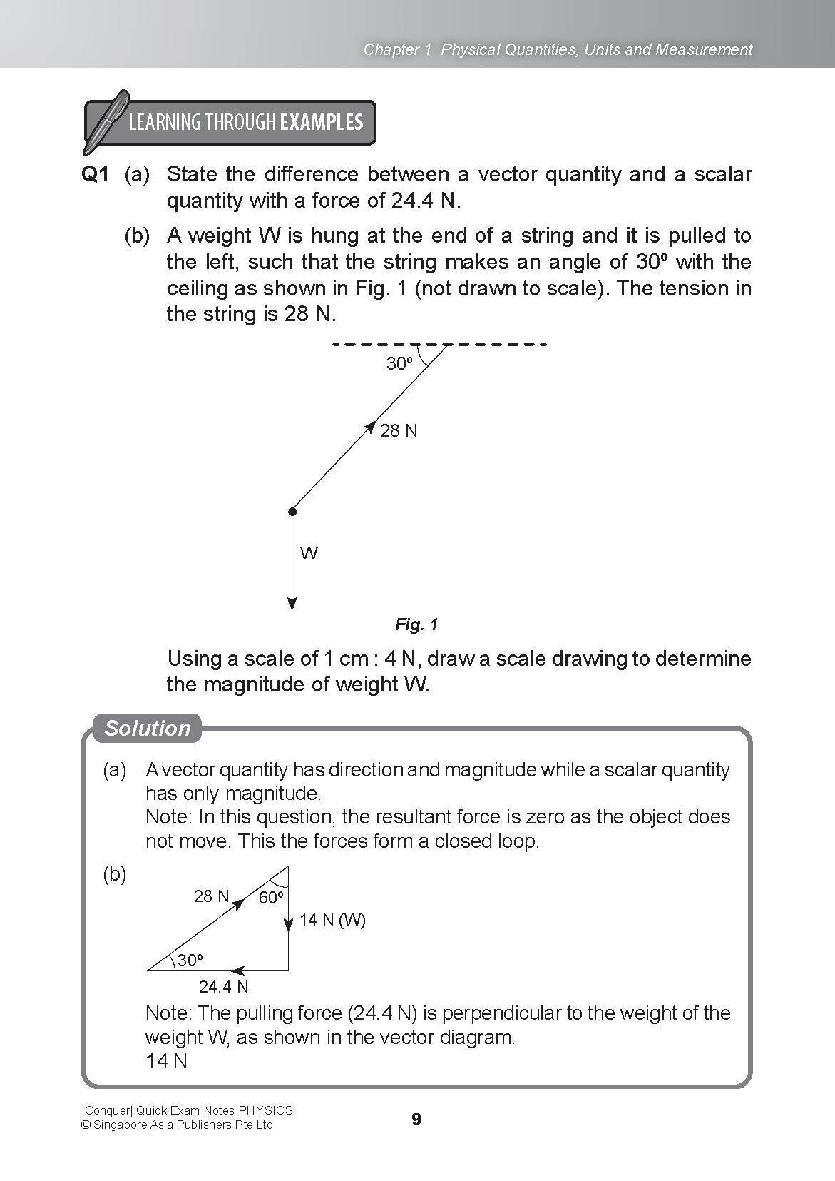 Conquer QUICK EXAM NOTES PHYSICS