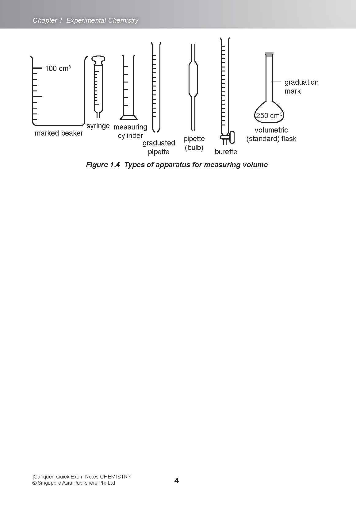 Conquer QUICK EXAM NOTES CHEMISTRY