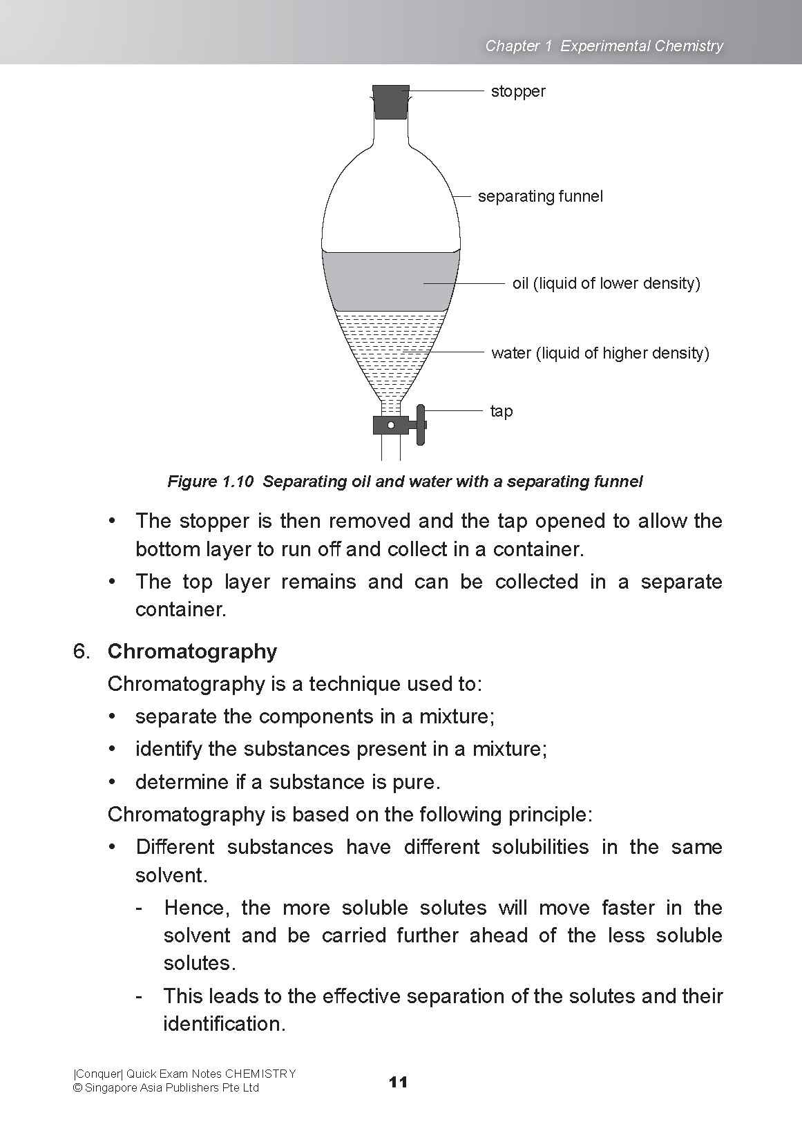 Conquer QUICK EXAM NOTES CHEMISTRY