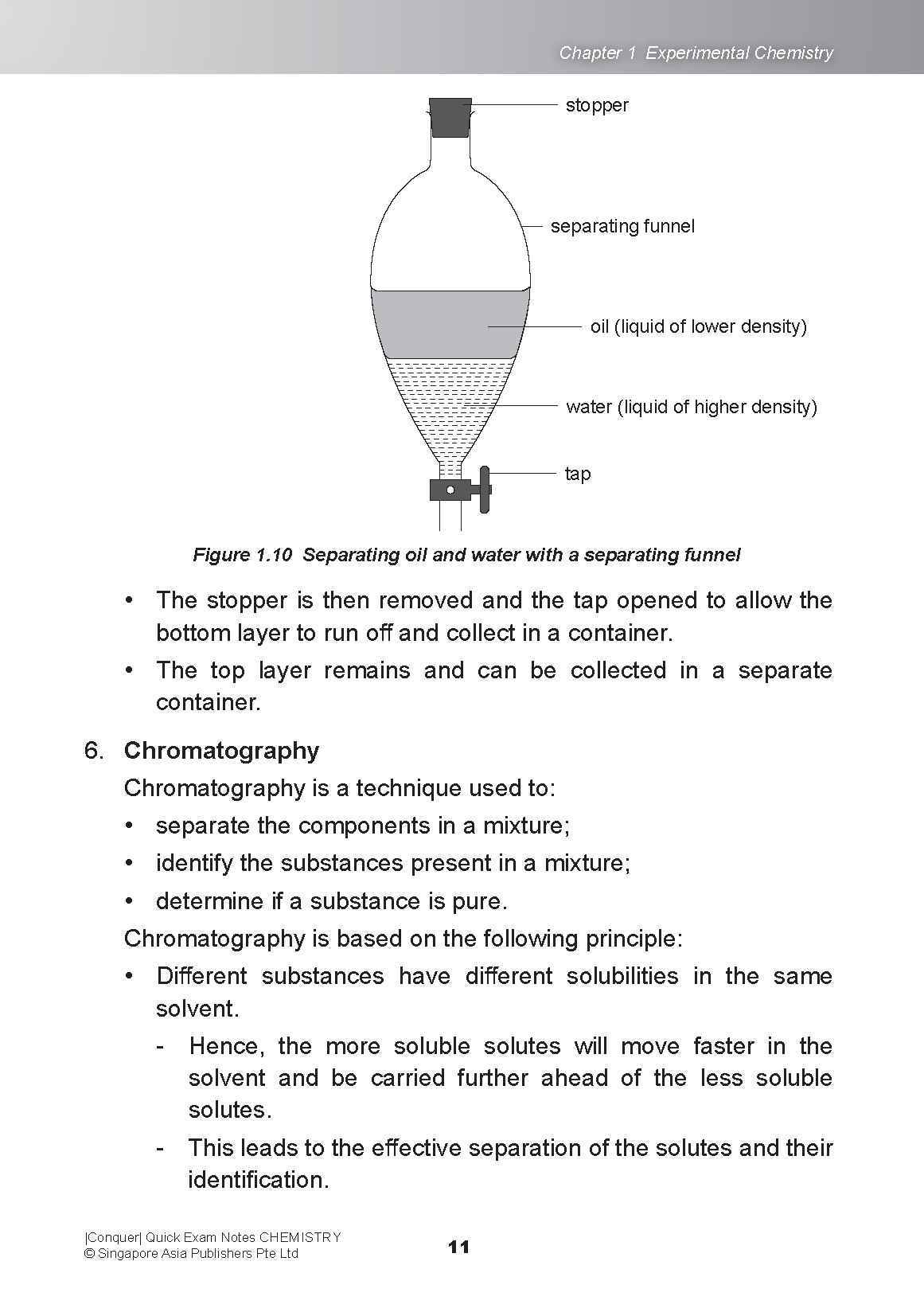 Conquer QUICK EXAM NOTES CHEMISTRY