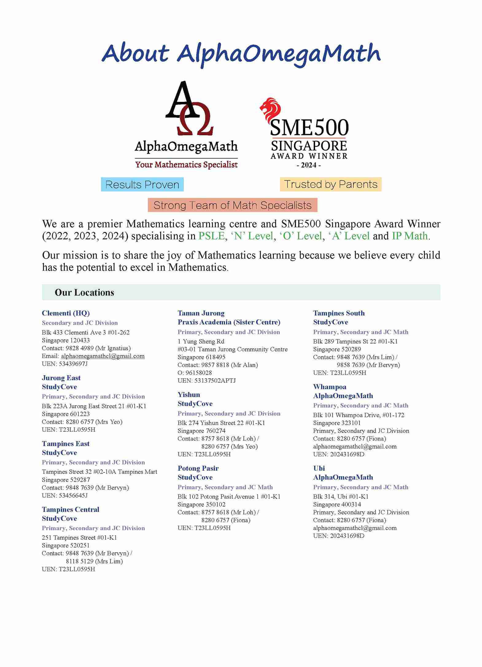 Let’s Advance in MATHEMATICS WEEKLY LESSONS Kindergarten 1