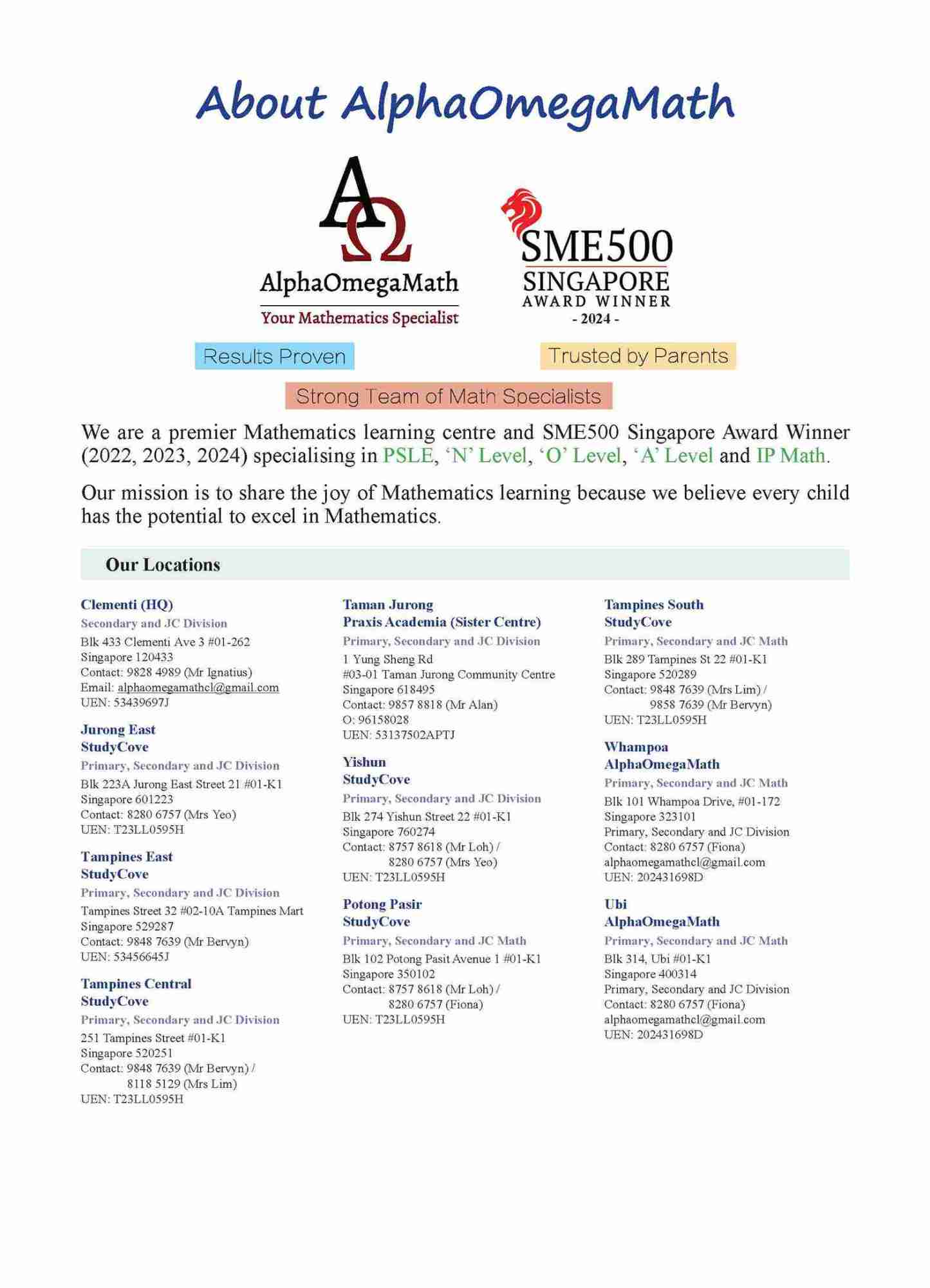 Let’s Advance in MATHEMATICS WEEKLY LESSONS Kindergarten 1