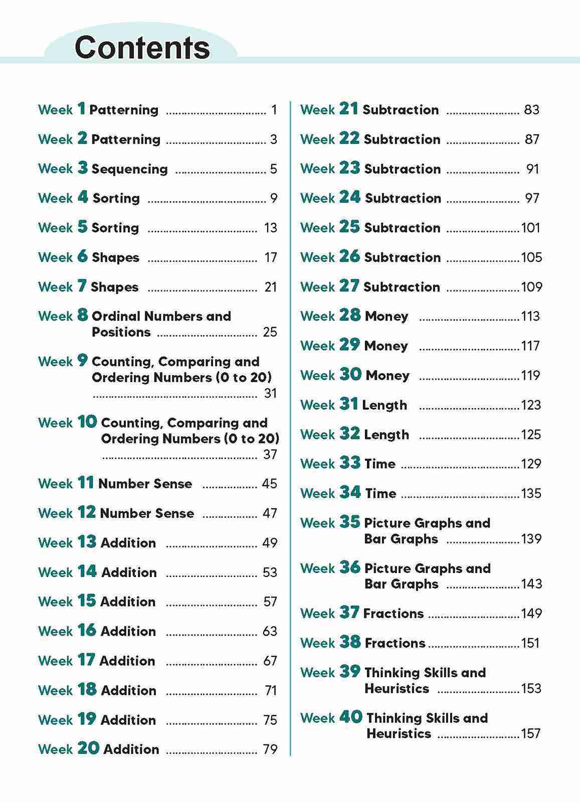 Let’s Advance in MATHEMATICS WEEKLY LESSONS Kindergarten 1