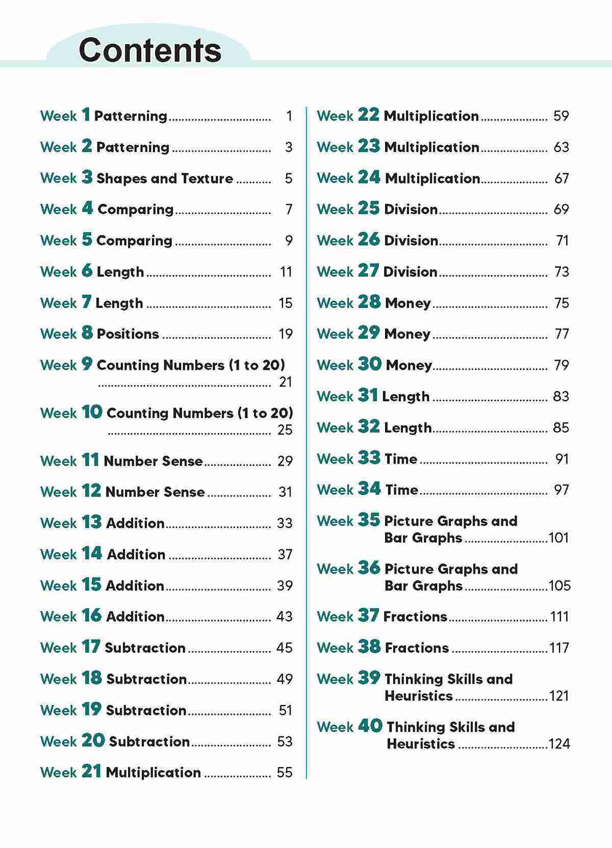 Let’s Advance in MATHEMATICS WEEKLY LESSONS Kindergarten 2