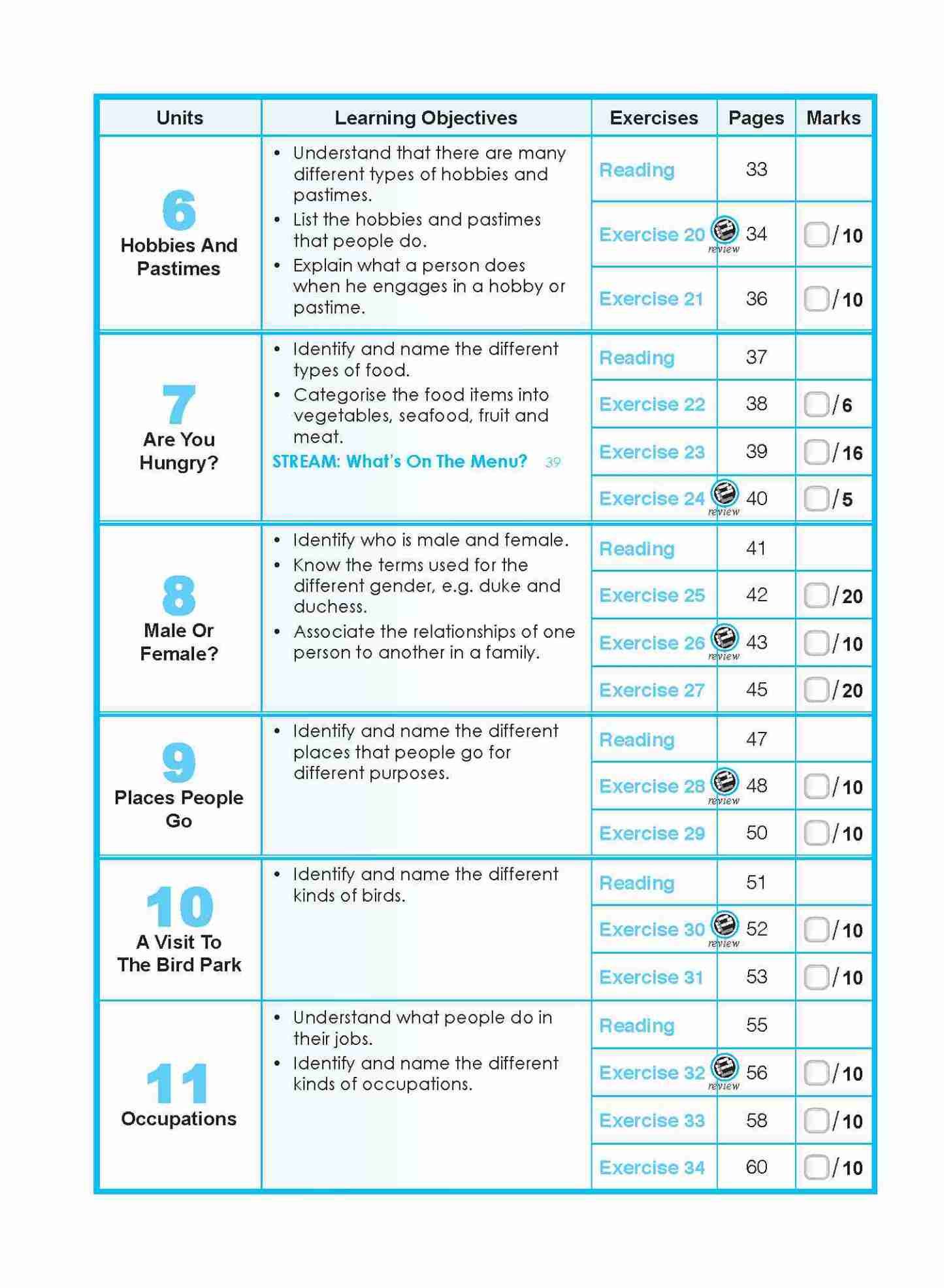 ENGLISH VOCABULARY LESSONS Workbook 2