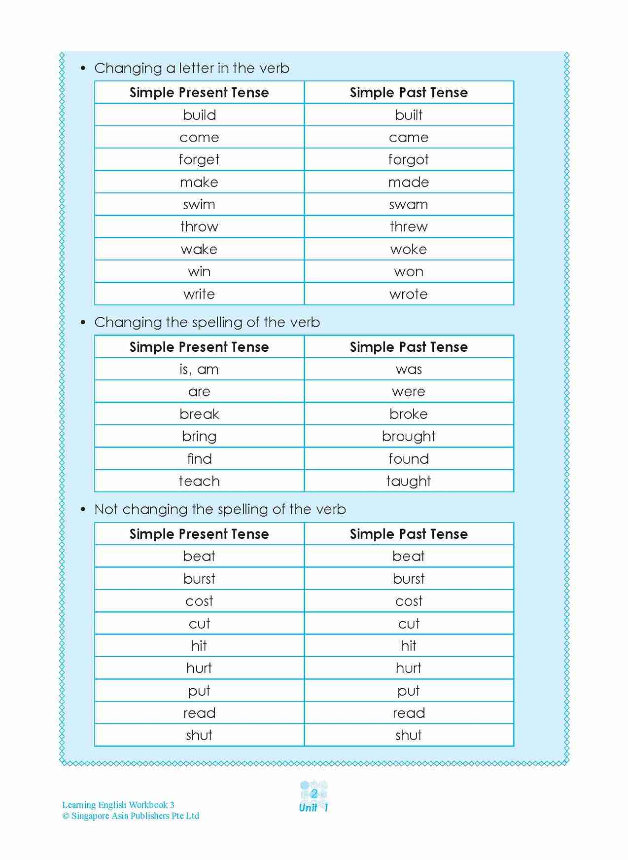 LEARNING ENGLISH Workbook 3