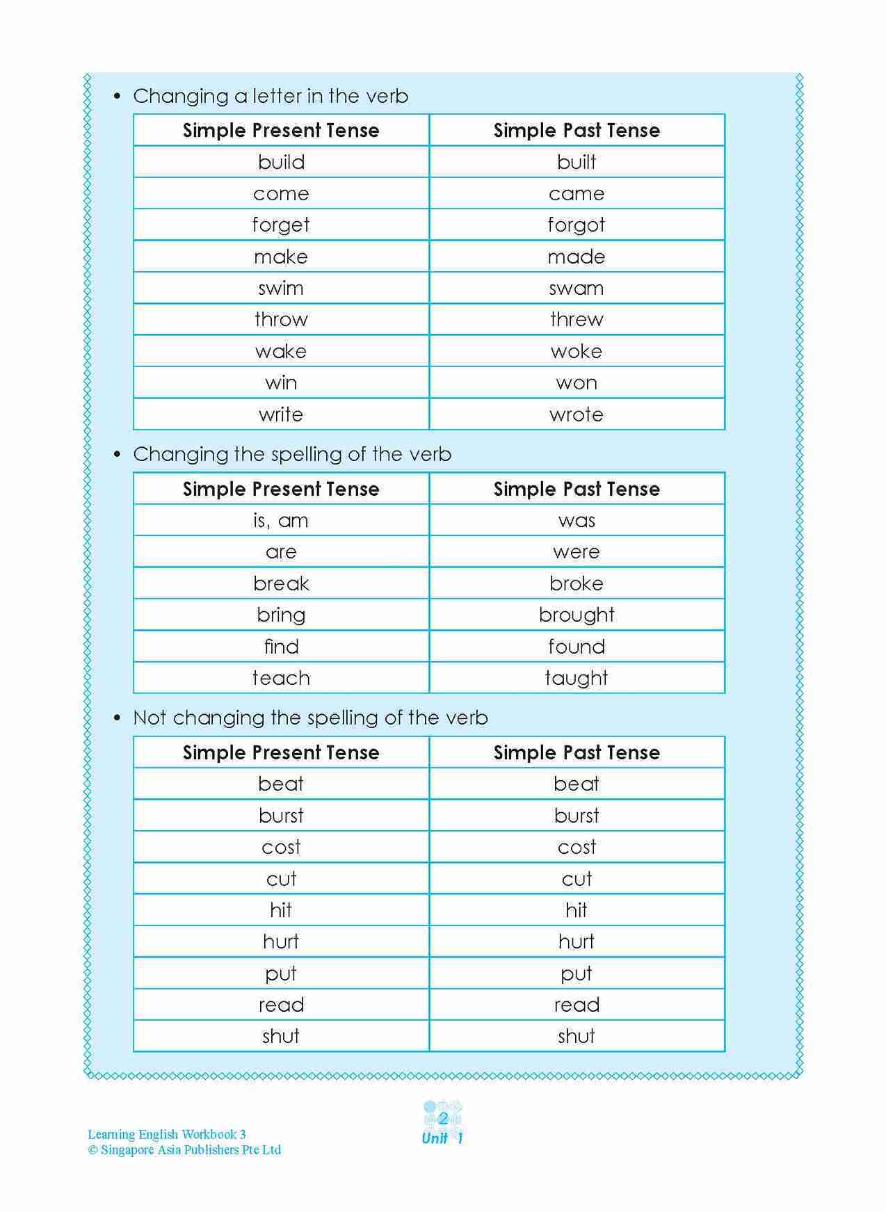 LEARNING ENGLISH Workbook 3