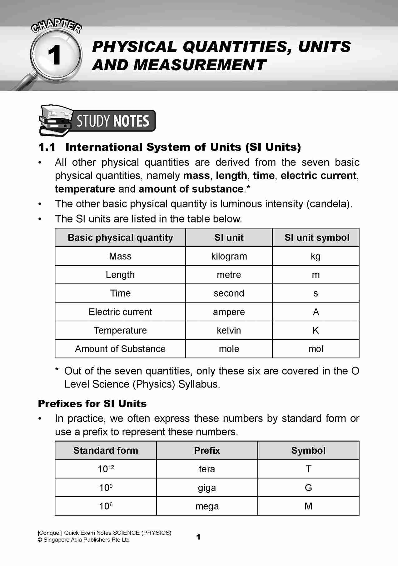 Conquer QUICK EXAM NOTES SCIENCE (PHYSICS)