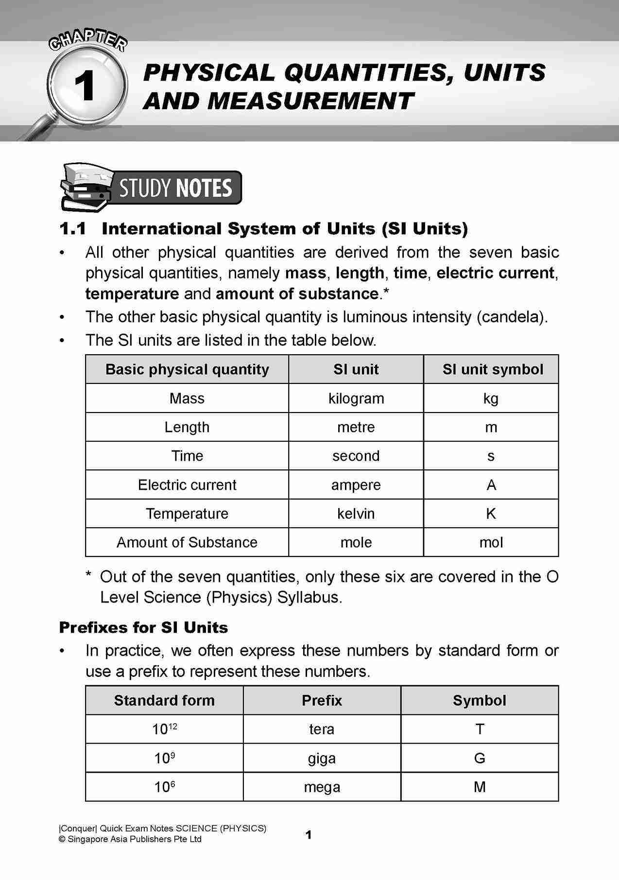 Conquer QUICK EXAM NOTES SCIENCE (PHYSICS)