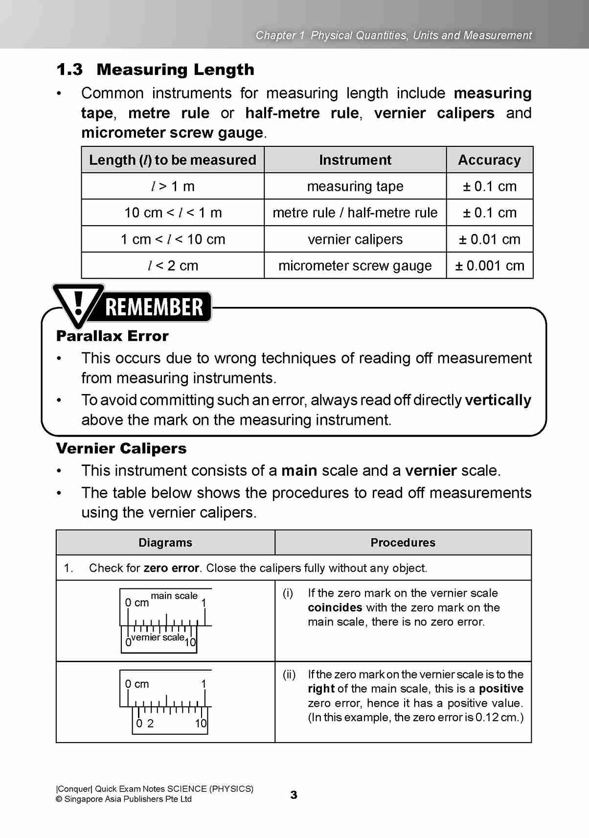 Conquer QUICK EXAM NOTES SCIENCE (PHYSICS)