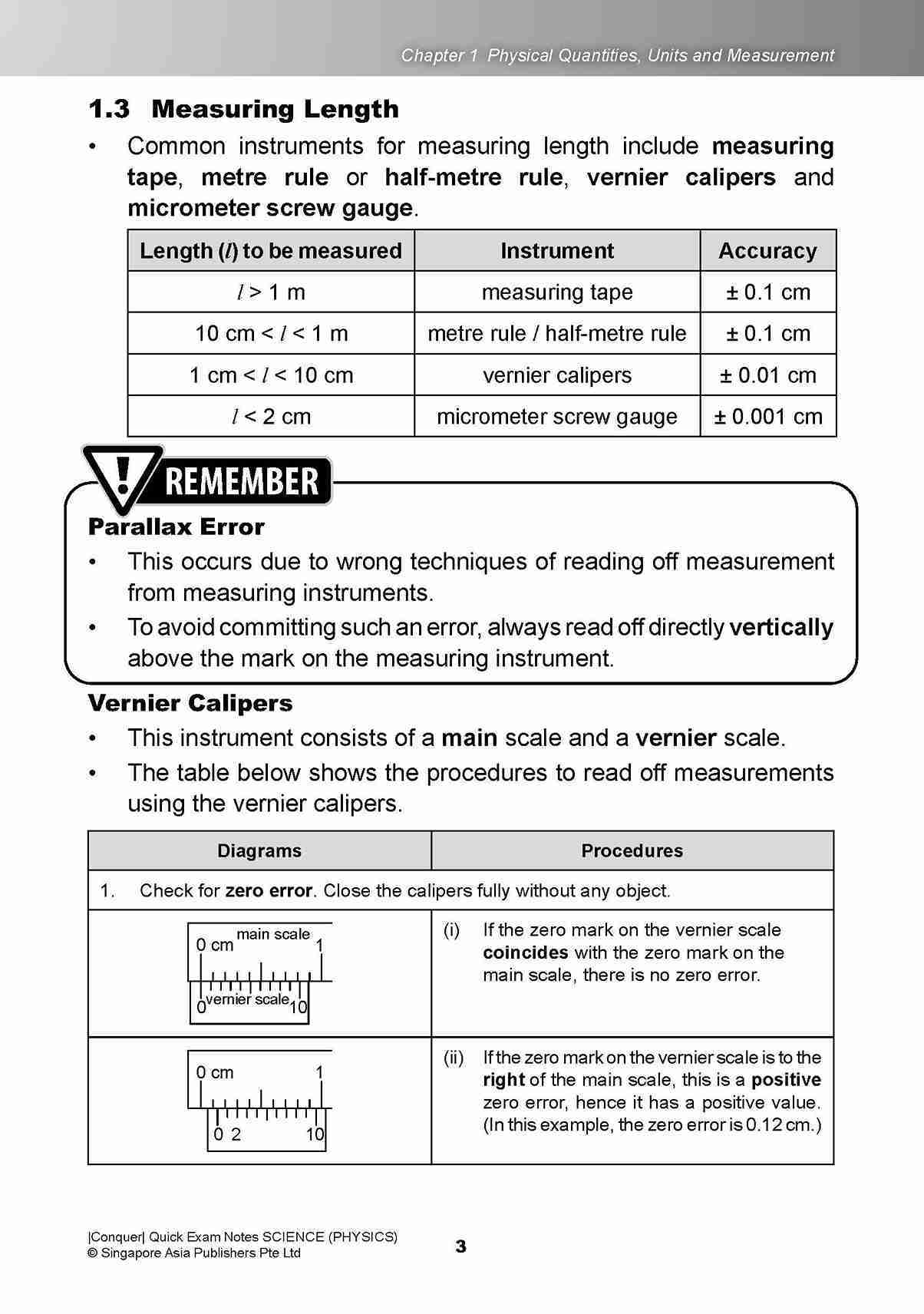 Conquer QUICK EXAM NOTES SCIENCE (PHYSICS)