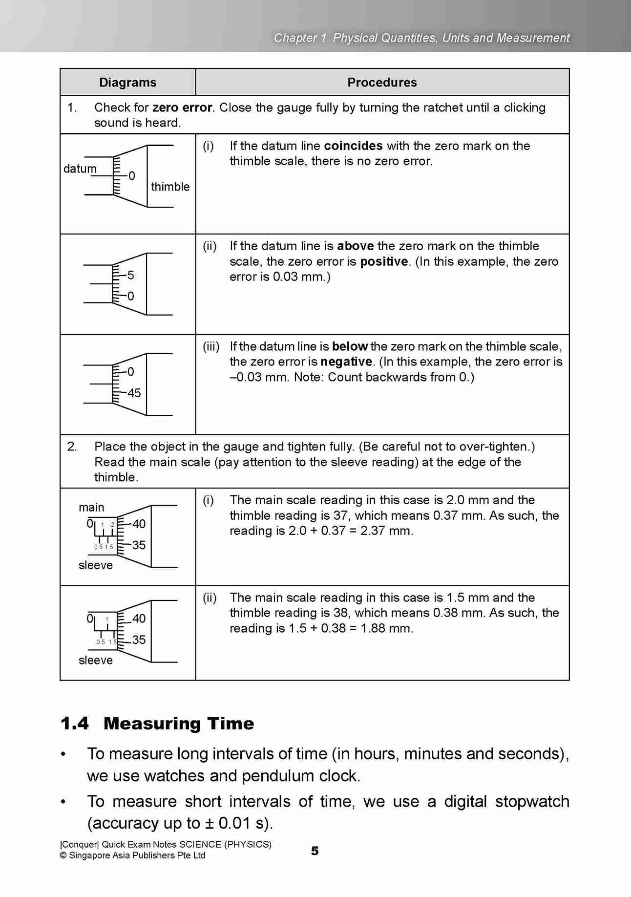 Conquer QUICK EXAM NOTES SCIENCE (PHYSICS)