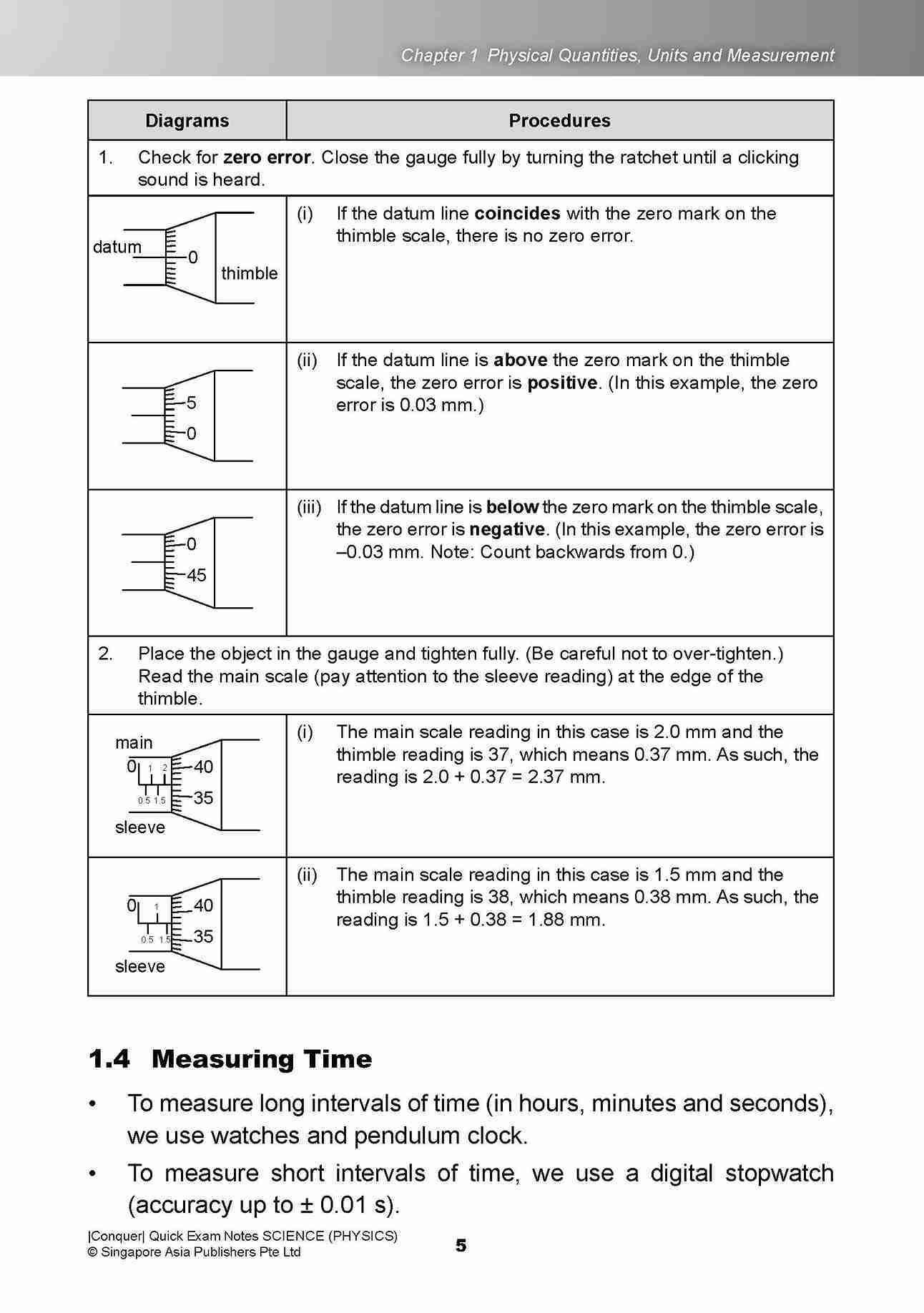 Conquer QUICK EXAM NOTES SCIENCE (PHYSICS)