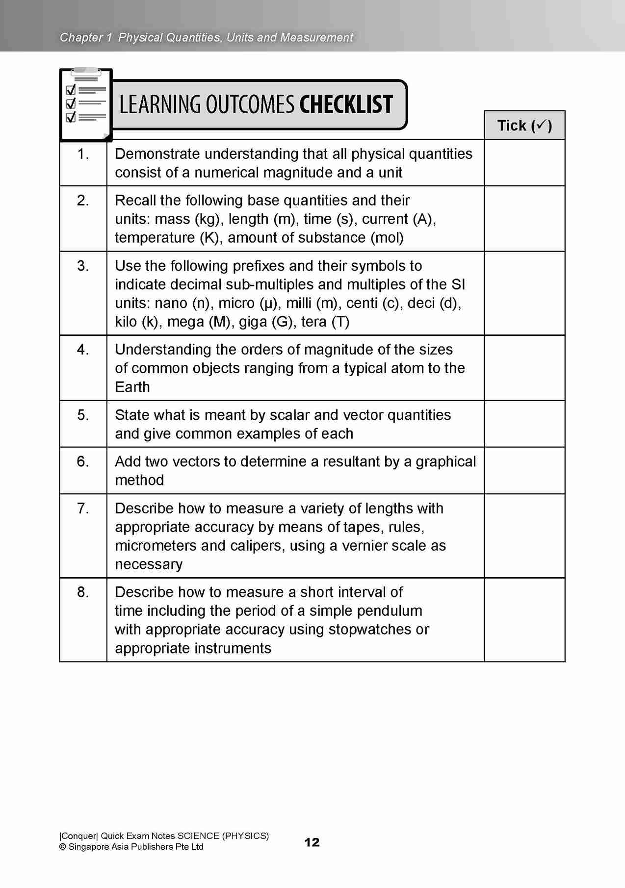Conquer QUICK EXAM NOTES SCIENCE (PHYSICS)