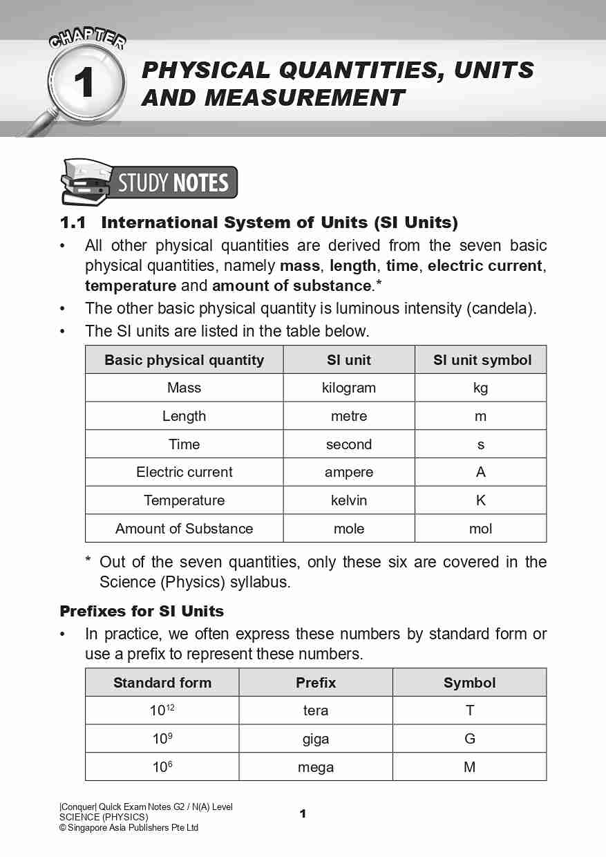 Conquer QUICK EXAM NOTES G2 / N(A) LEVEL SCIENCE (PHYSICS)