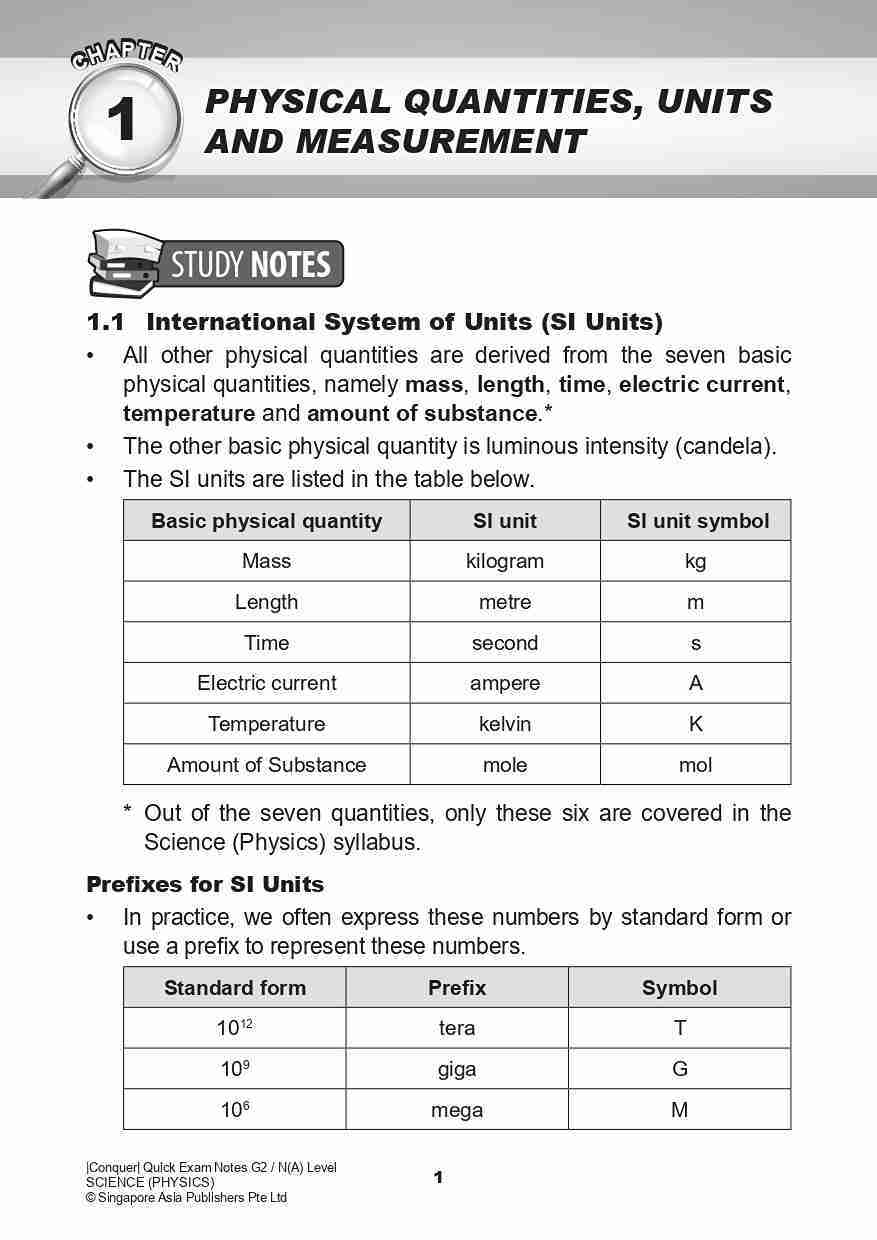 Conquer QUICK EXAM NOTES G2 / N(A) LEVEL SCIENCE (PHYSICS)